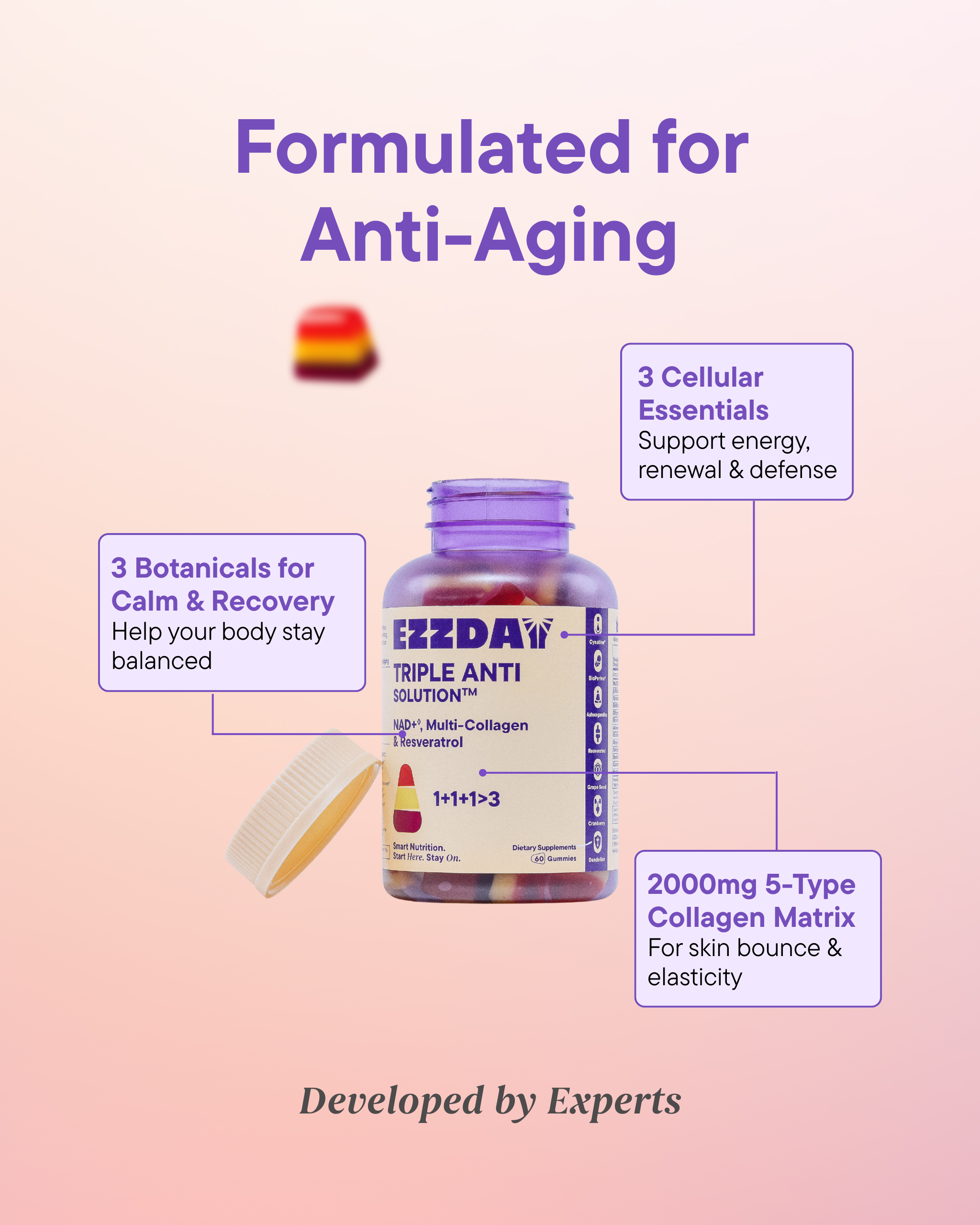Triple Anti Solution™ by EZZDAY