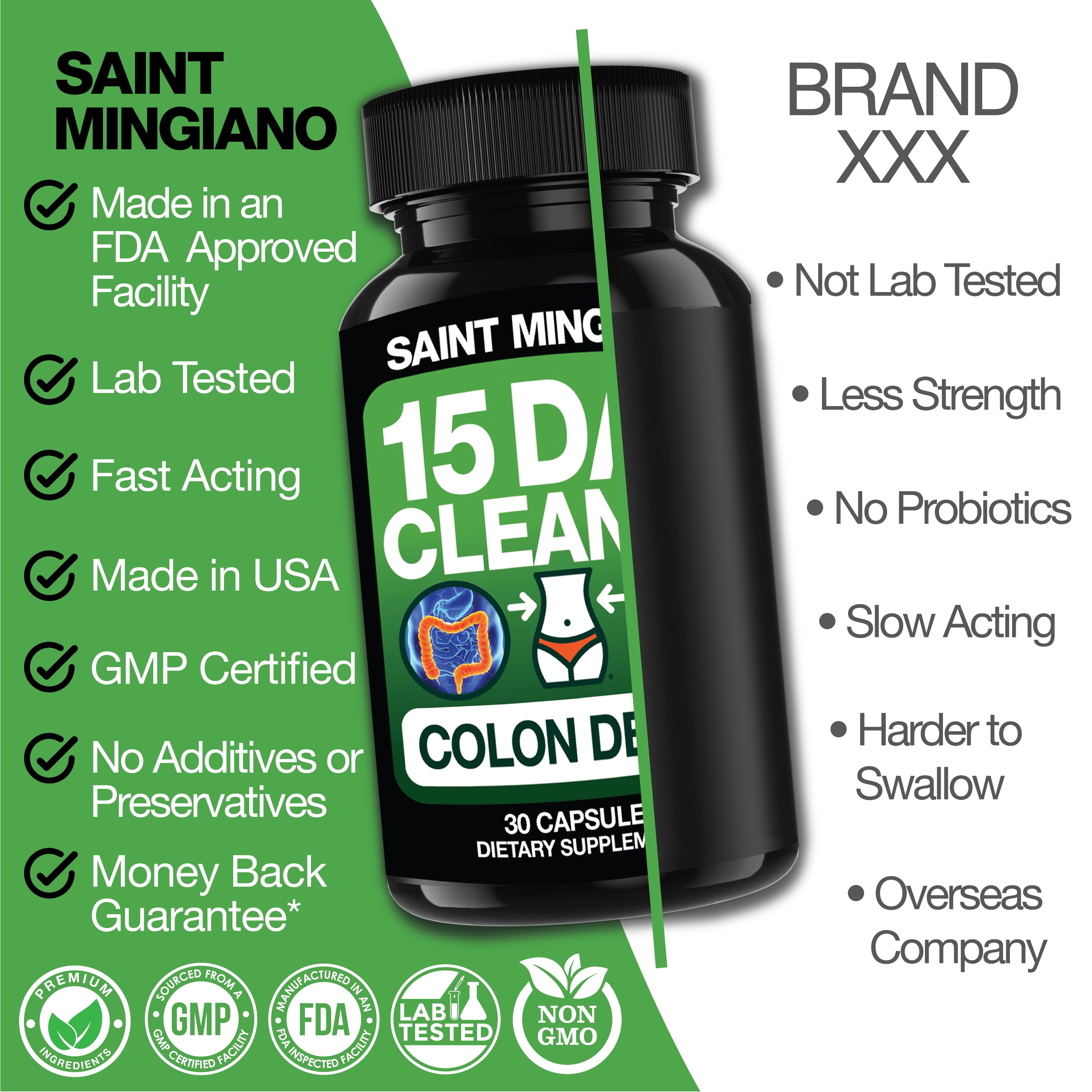 3 x Bundle - 15 Day Cleanse | Colon Cleanse & Detox by Saint Mingiano - Supplements & Wellness Dedicated to Holistic Health