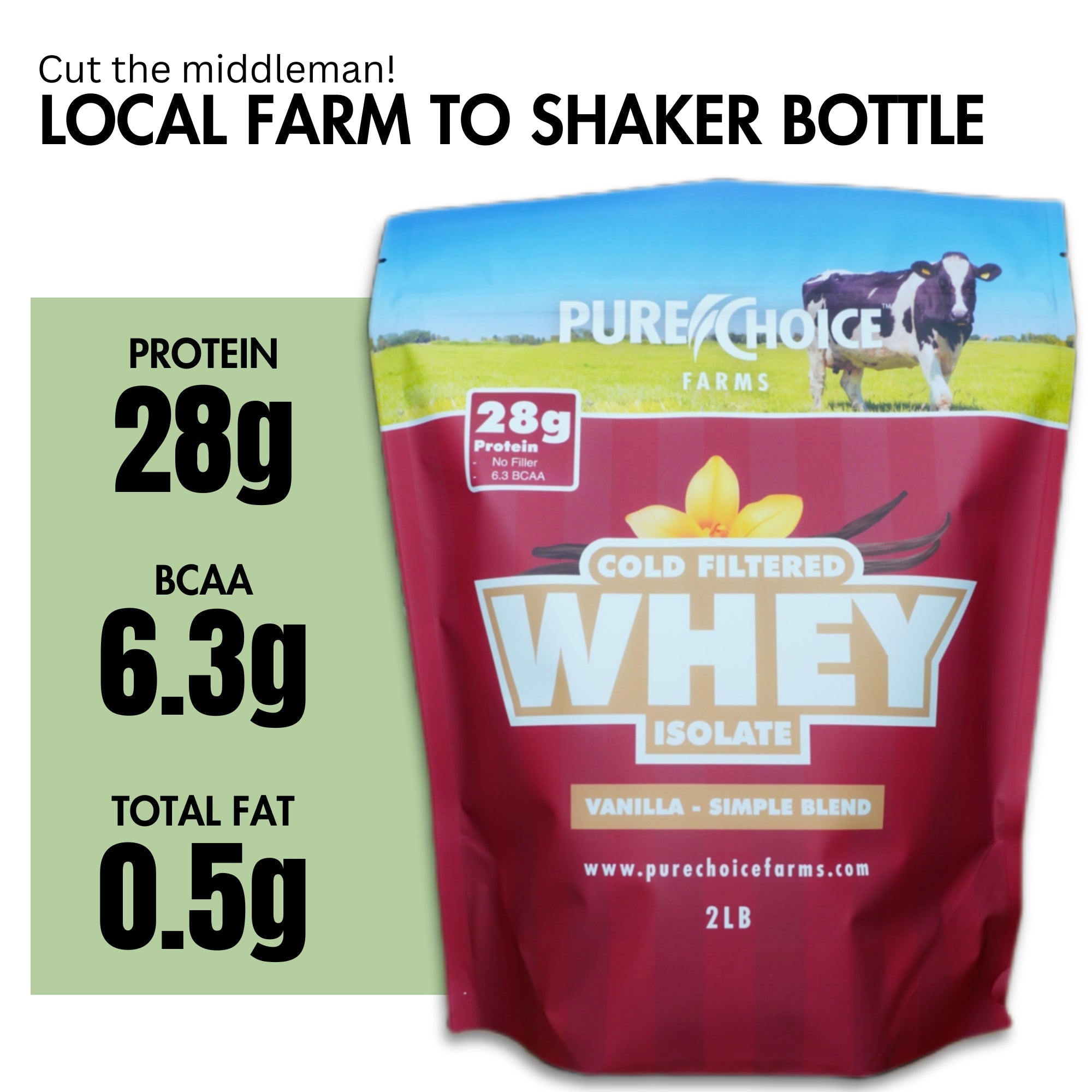 Whey Protein Isolate with Organic Vanilla by Pure Choice Farms