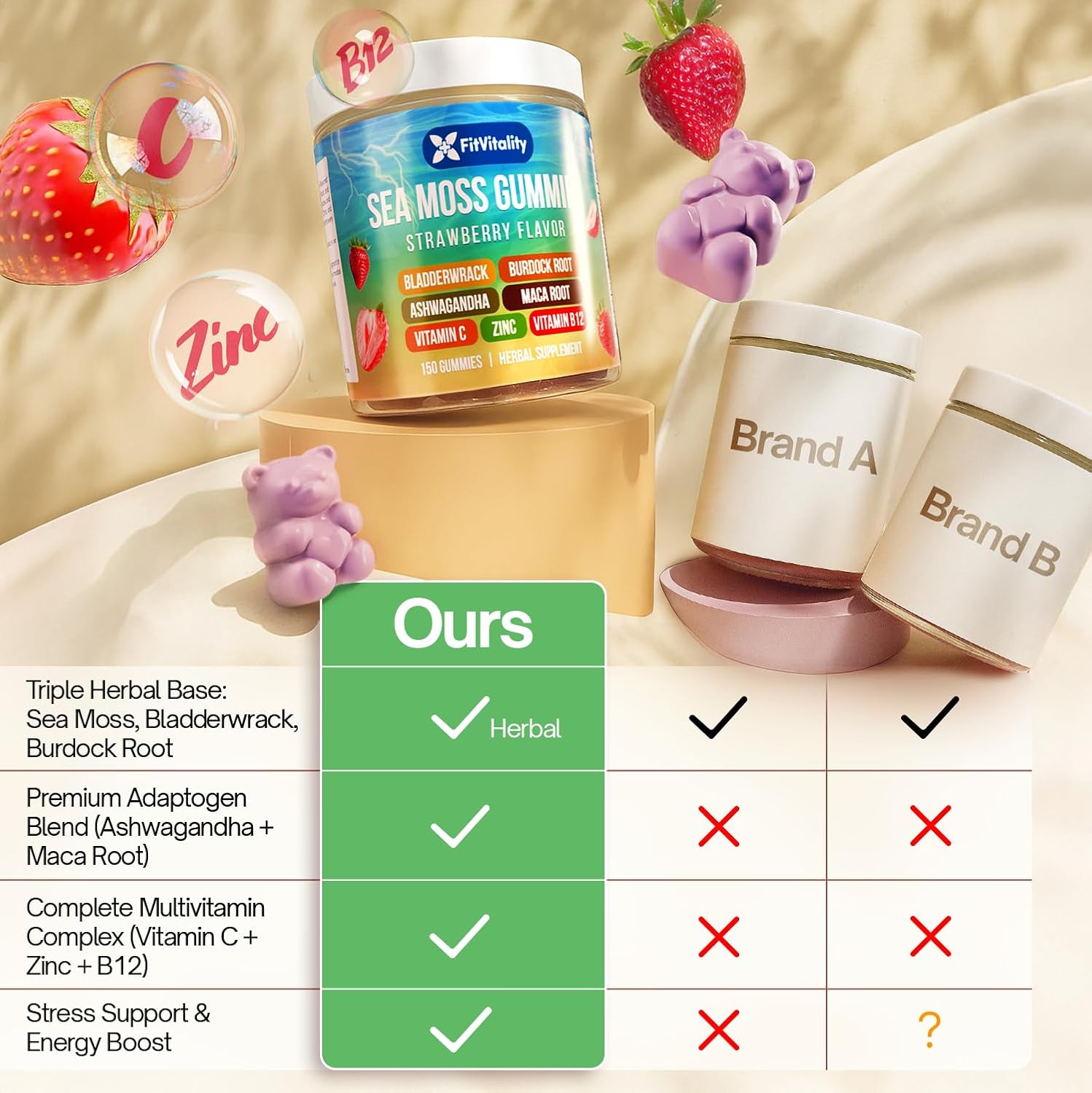 Sea Moss Gummies | Strawberry Flavor Vegan Gummies | Extra Rich 9-in-1 Formulation with Irish Sea Moss, Elderberry, Bladderwrack, Burdock, Ashwagandha, Maca, Zinc, B12 | Energy & Immune Support by FreshDrinkUS - Natural and Premium Herbal Tea