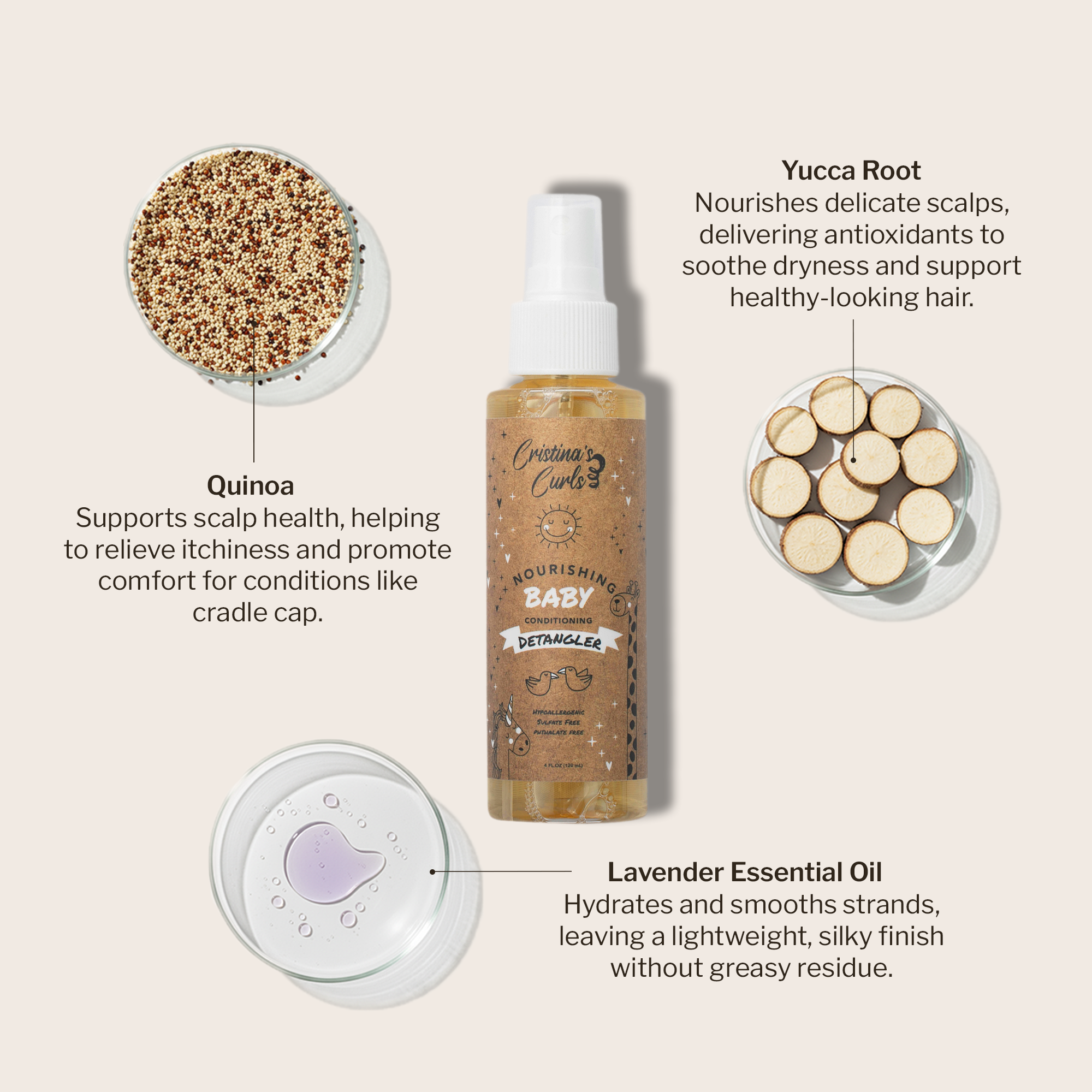 Nourishing Baby Detangler Spray by Cristina&