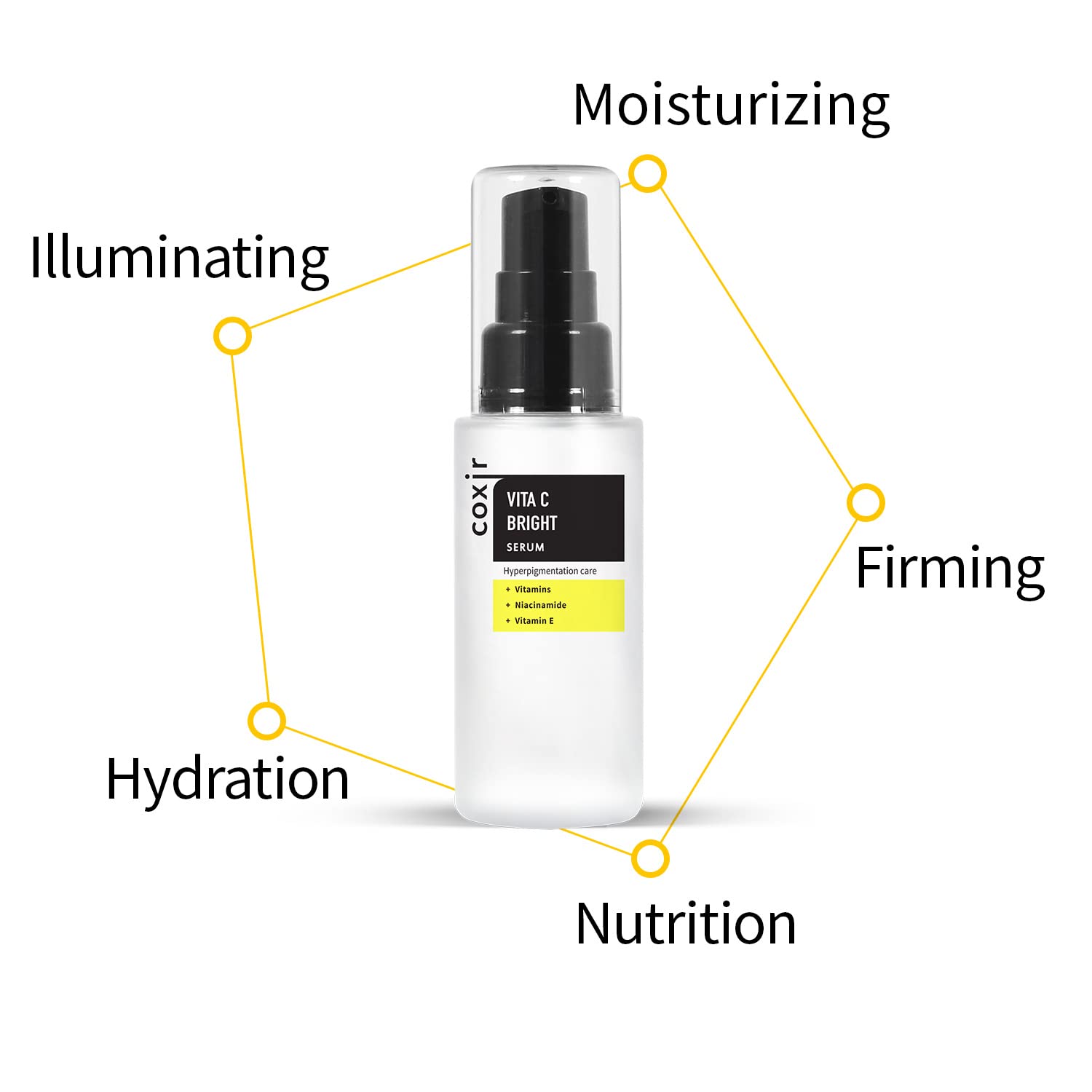 Coxir Vita C Bright Serum by AsiaBeautyMall