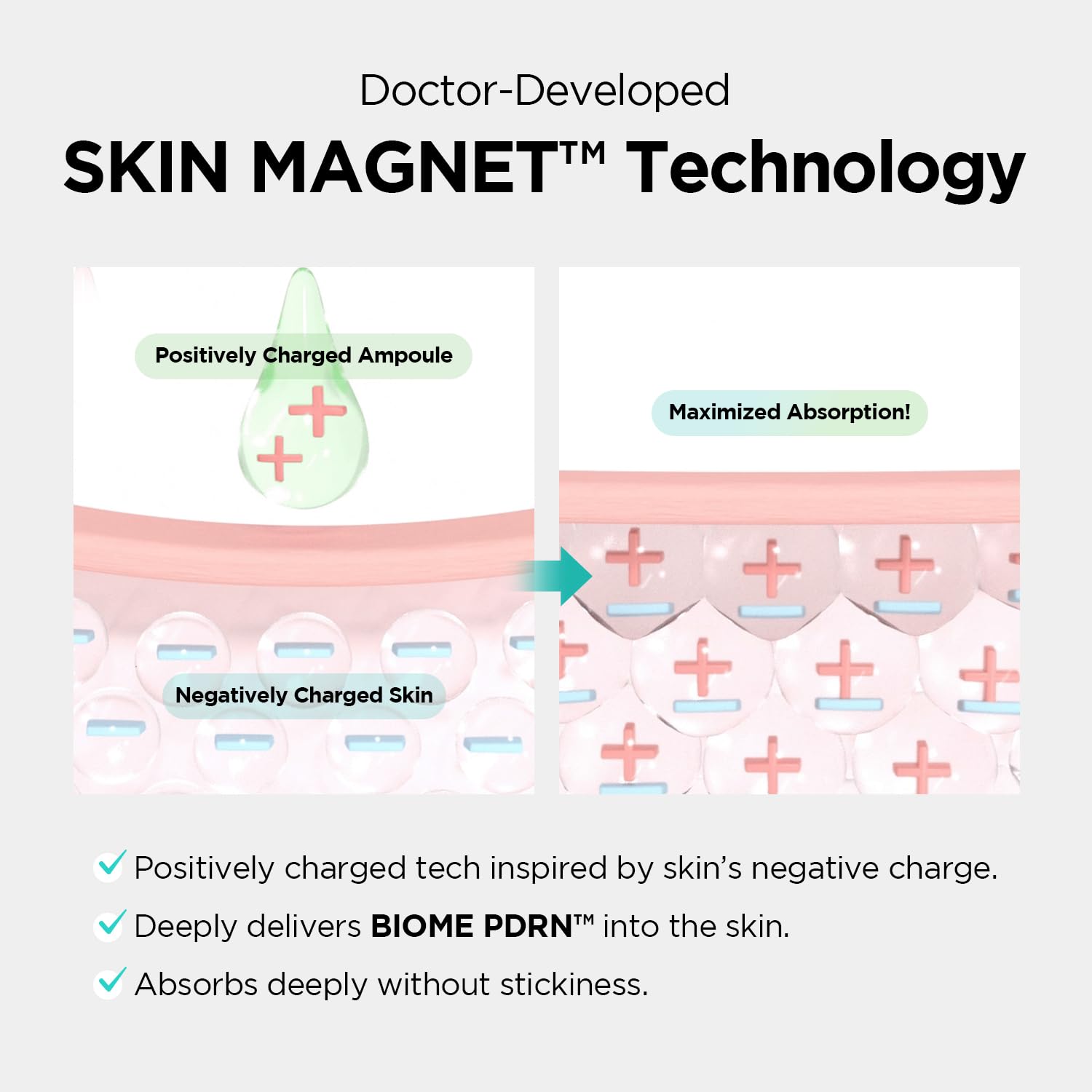 Dr. nineteen ReDRN Exosome Ampoule by AsiaBeautyMall