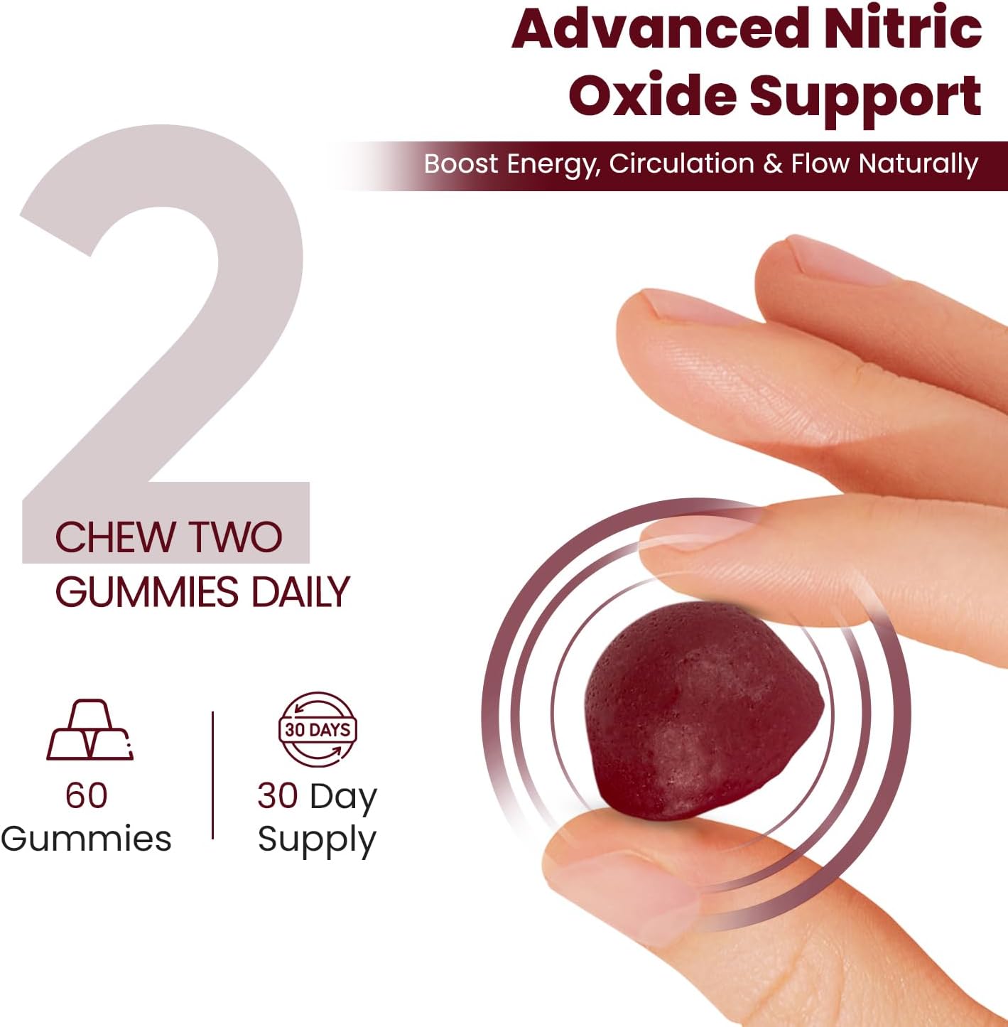 VITAMIZED Beetroot Gummies - Nitric Oxide Supplement by The VITAMIZED Shop