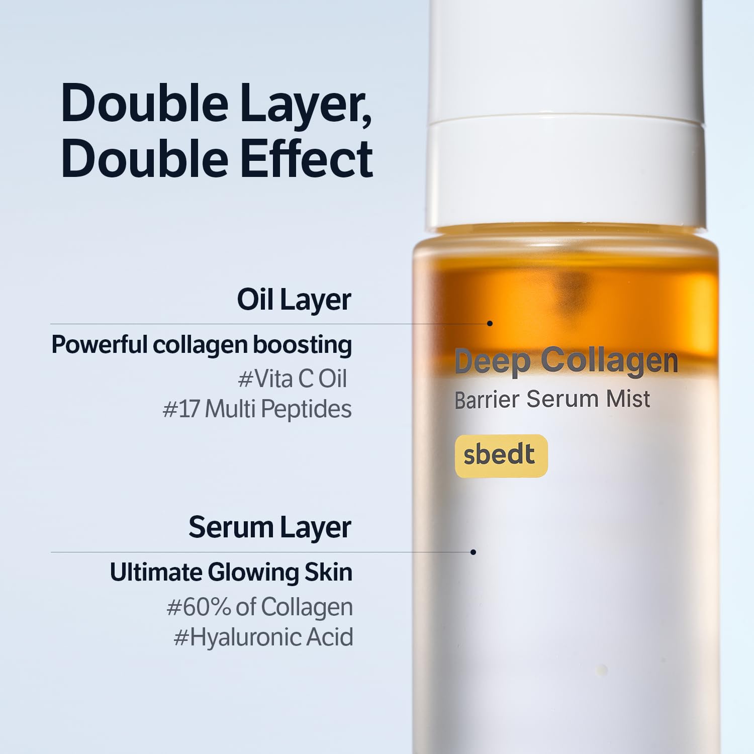 Sungboon Editor Deep Collagen Barrier Serum Mist by AsiaBeautyMall