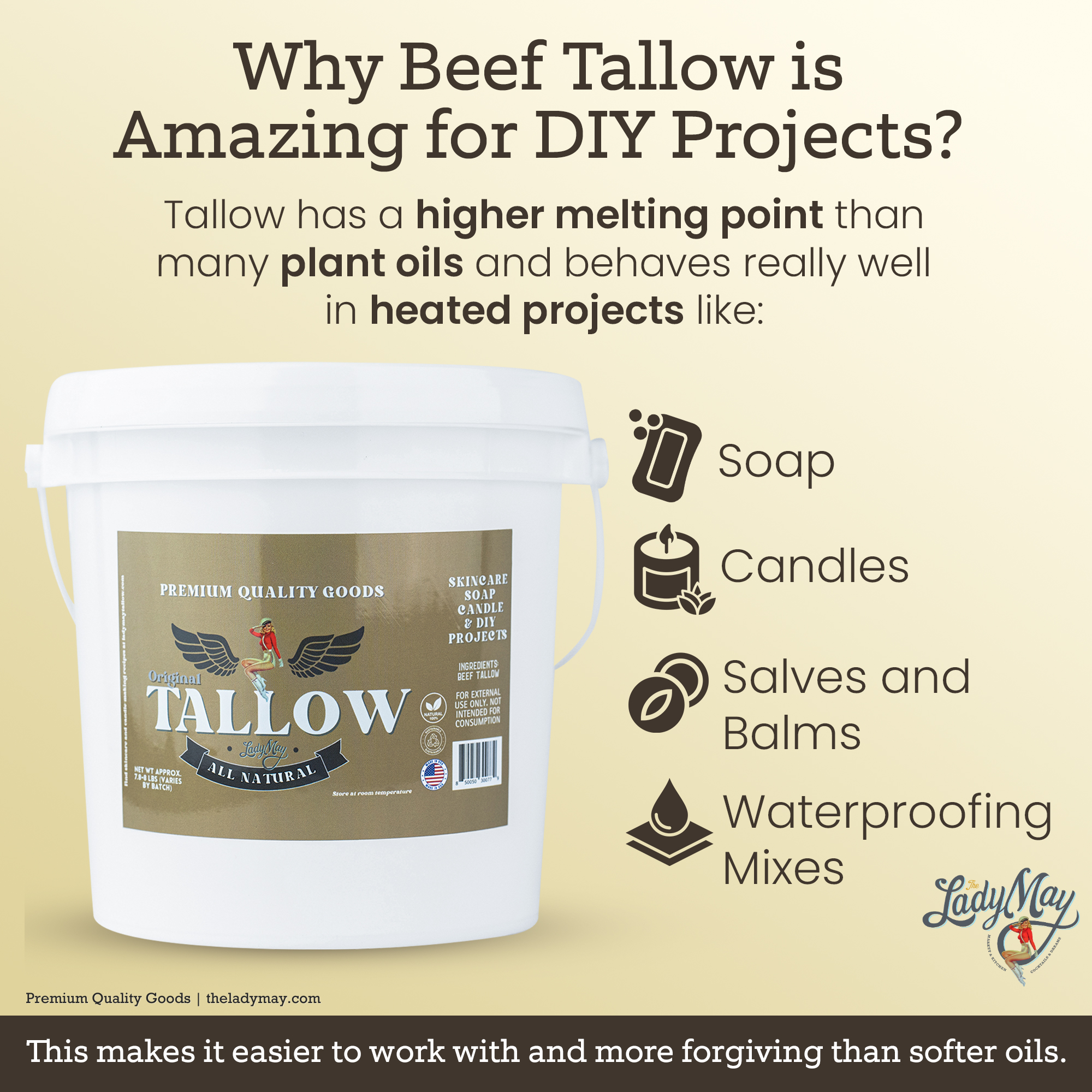 Bulk Grass-Fed Beef Tallow for Soap, Skincare & Candles | 2,8,16 lbs | Maker-Proven Quality by Lady May Tallow