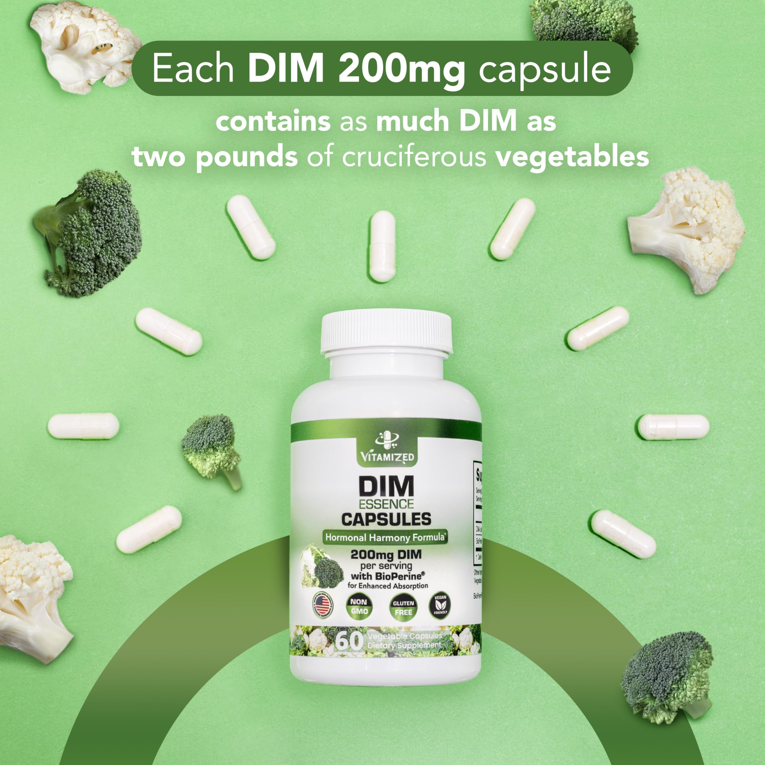 DIM Estrogen Supplement - Hormone Balance, Skin Health, and Menopause Support | Vitamized by The VITAMIZED Shop