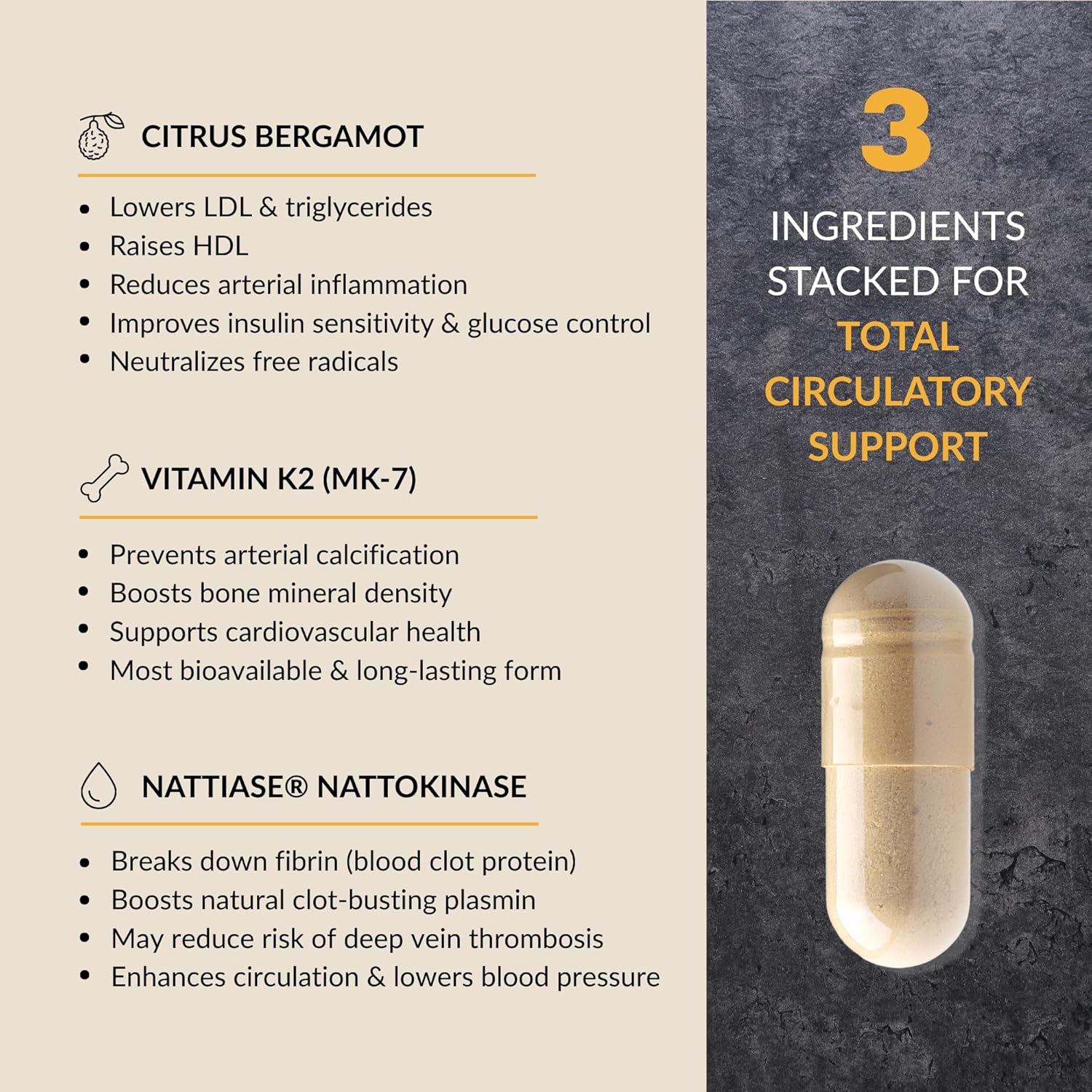 PureBlood™ by CleanForm Nutrition by CleanForm Nutrition