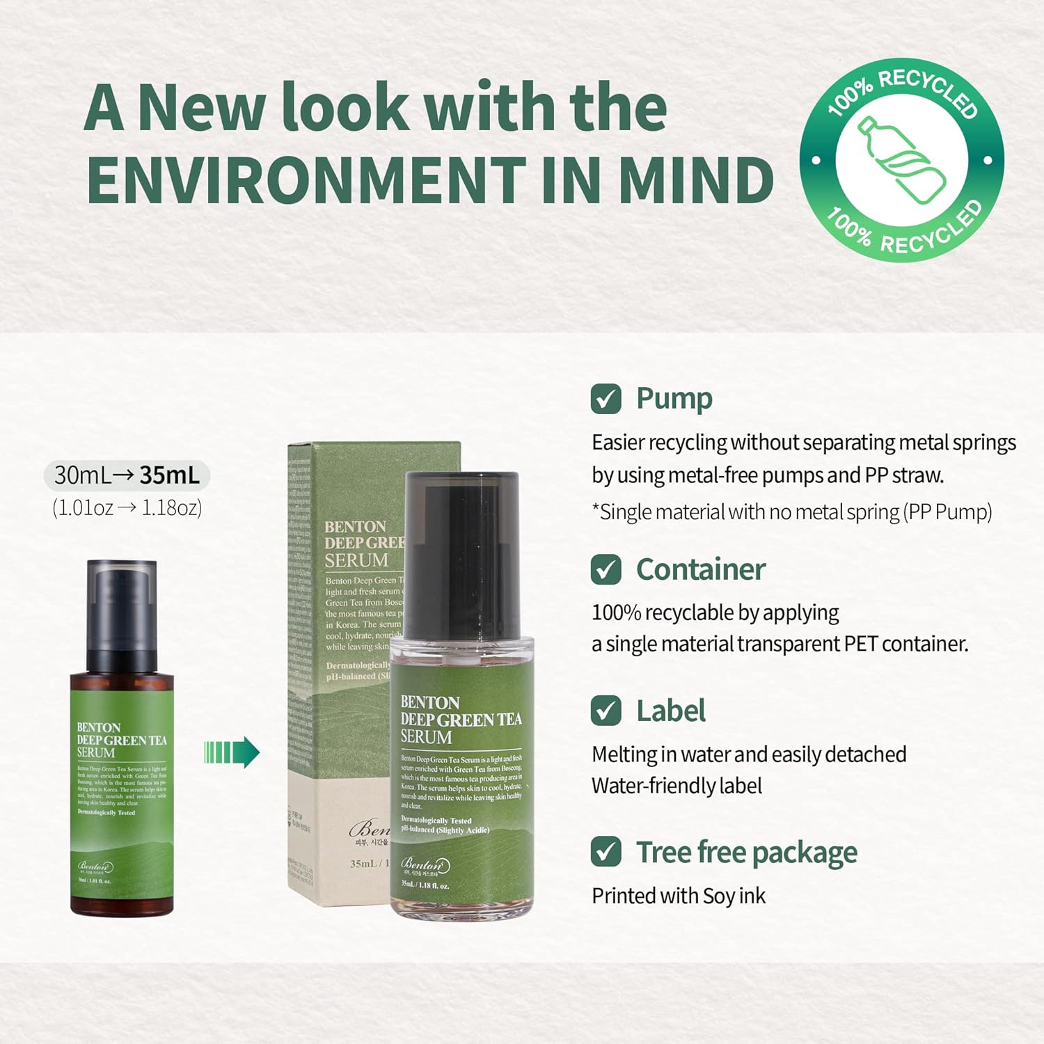Deep Green Tea Serum 30Ml (1.01 Fl.Oz.)_New - Nourishing & Hydrating Facial Serum for Oily and Sensitive Skin, Skin Soothing by Korean Skin Care