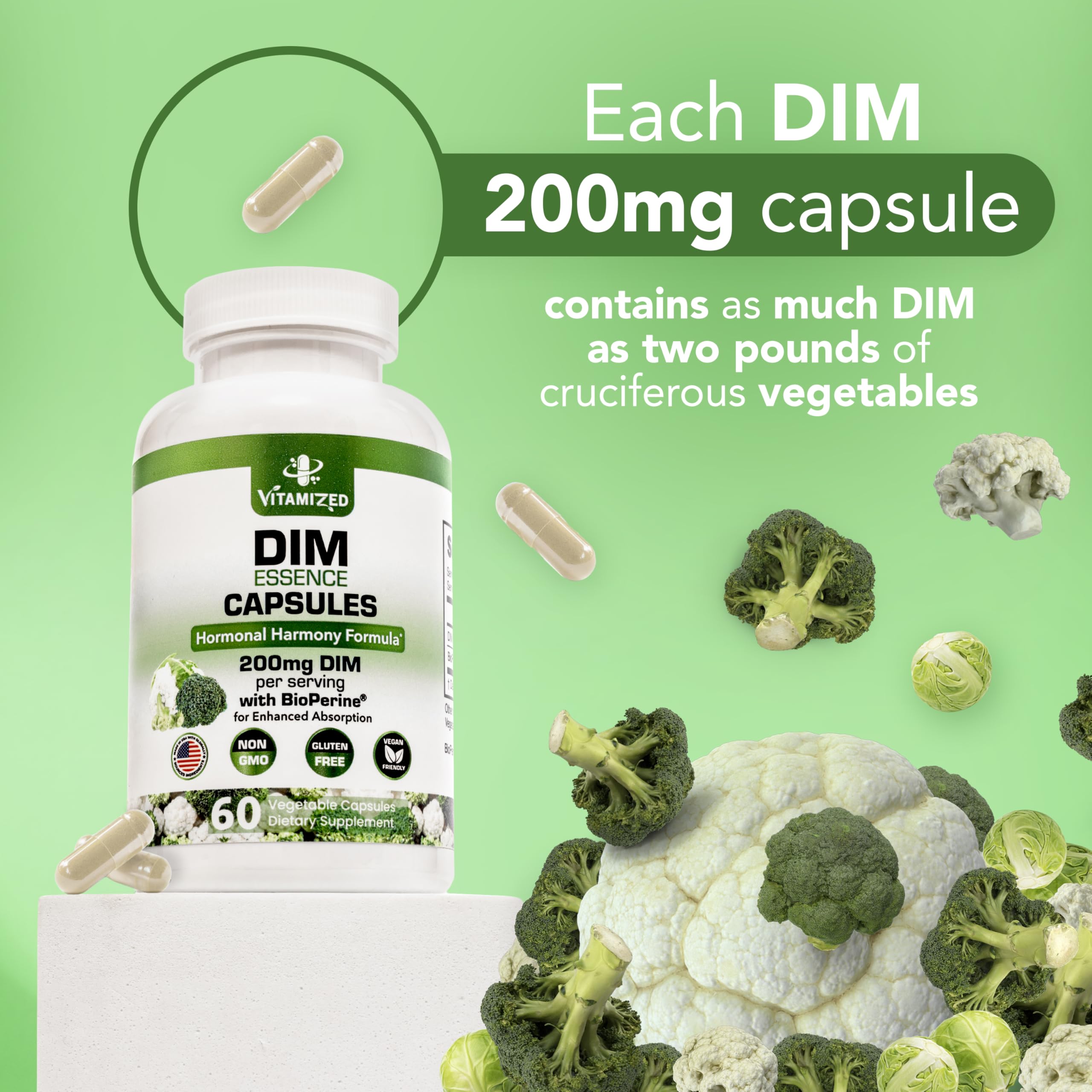DIM Estrogen Supplement - Hormone Balance, Skin Health, and Menopause Support | Vitamized by The VITAMIZED Shop