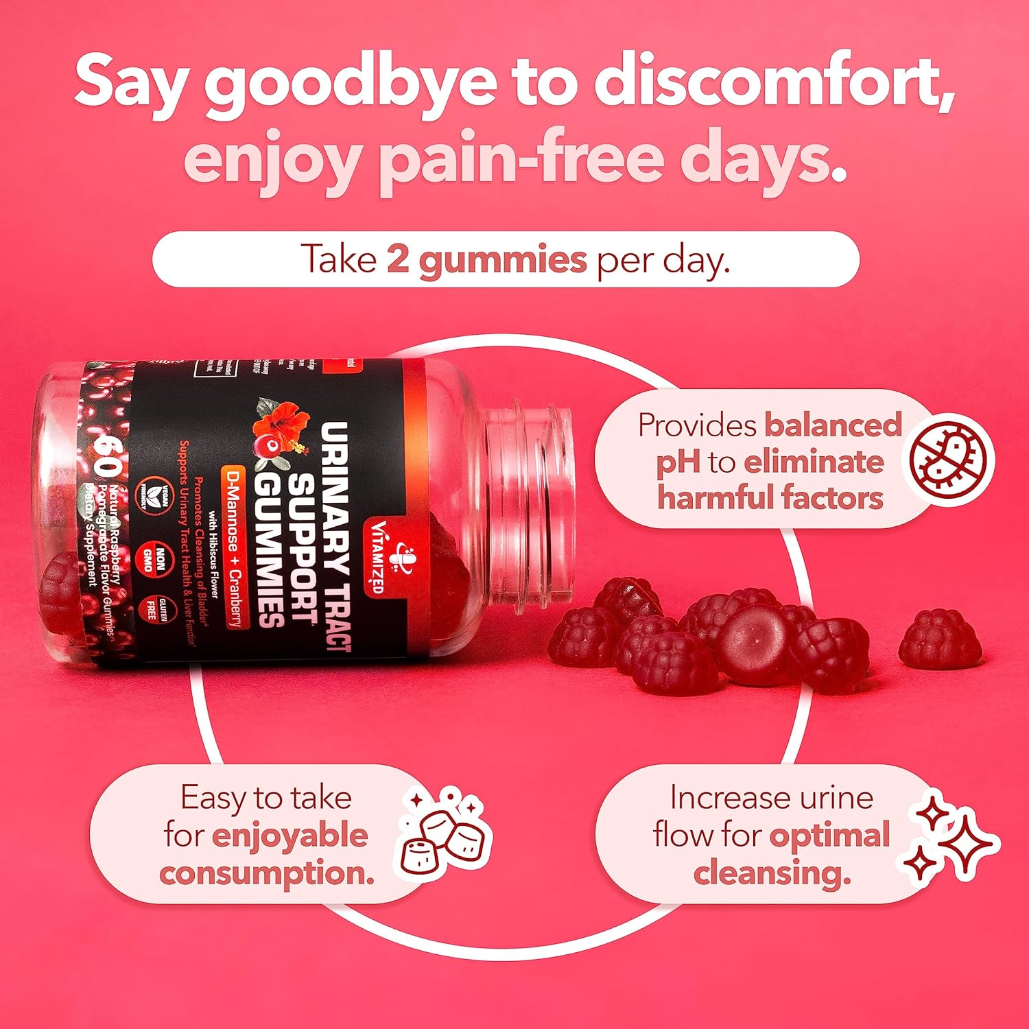 Powerful Cranberry Gummies with D-Mannose - Urinary Tract Health - Fast-Acting Bladder Support Supplement - 60 Count by The VITAMIZED Shop