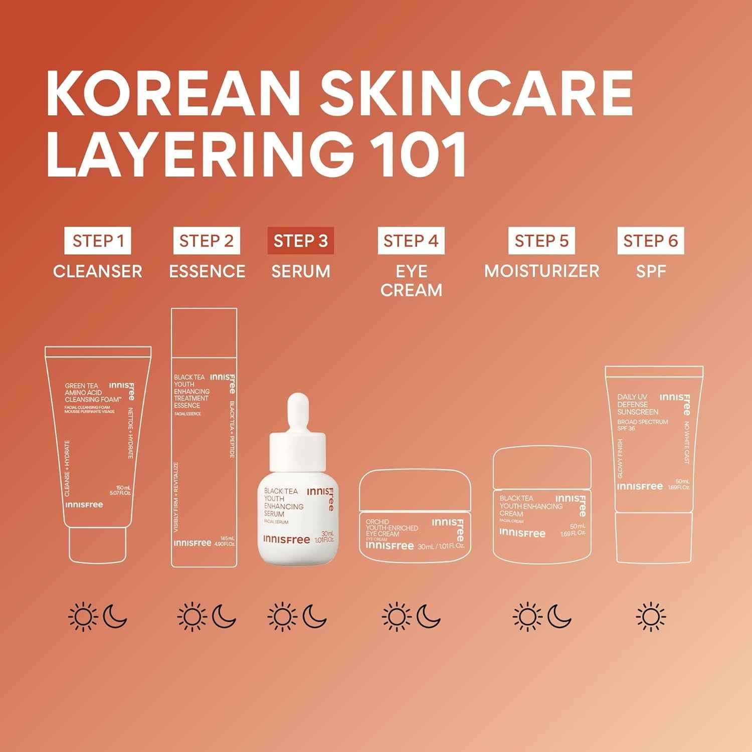 Black Tea Youth Enhancing Serum, Korean Serum with Niacinamide for Firming and Glow by Korean Skin Care