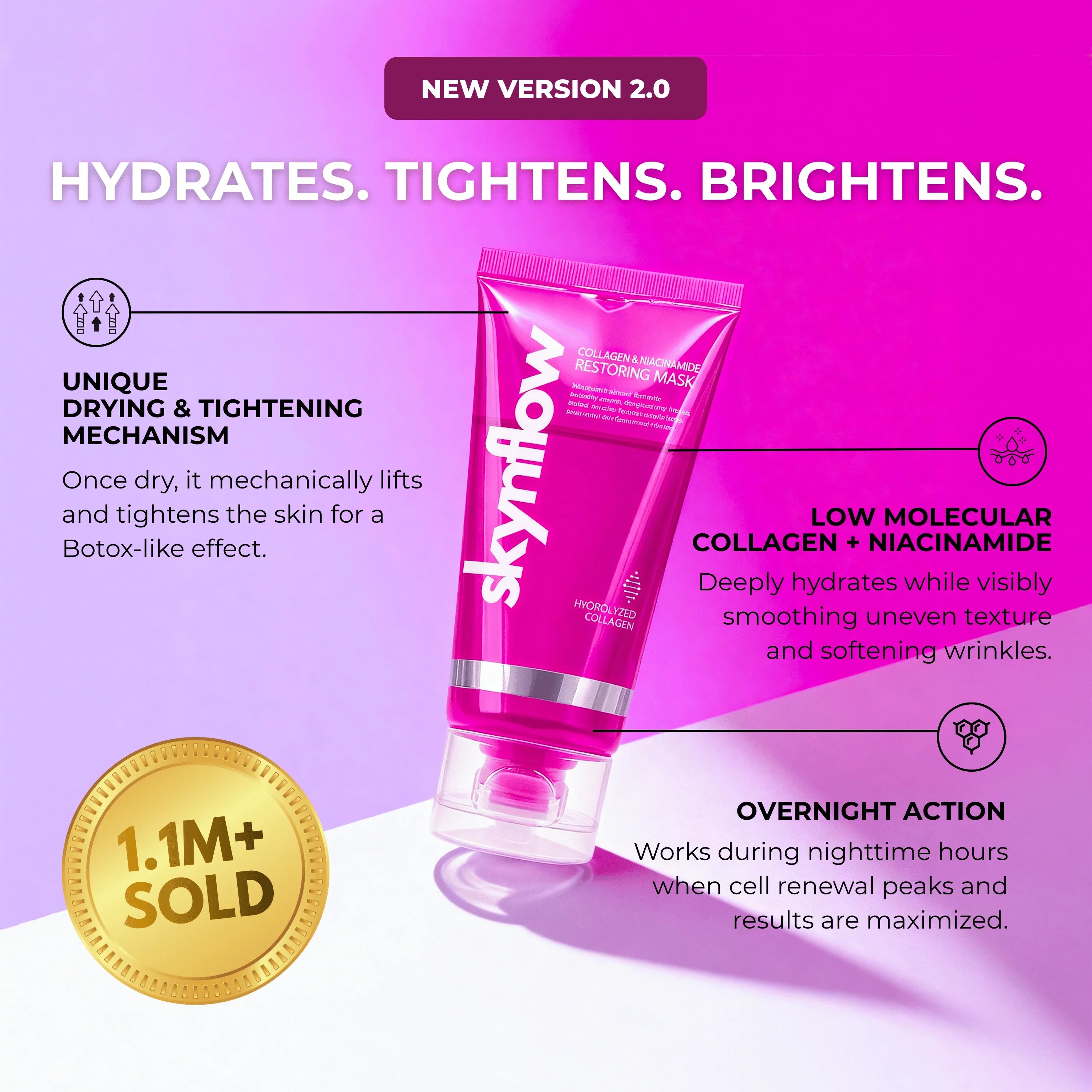 Collagen & Niacinamide wrapping mask by Skynflow