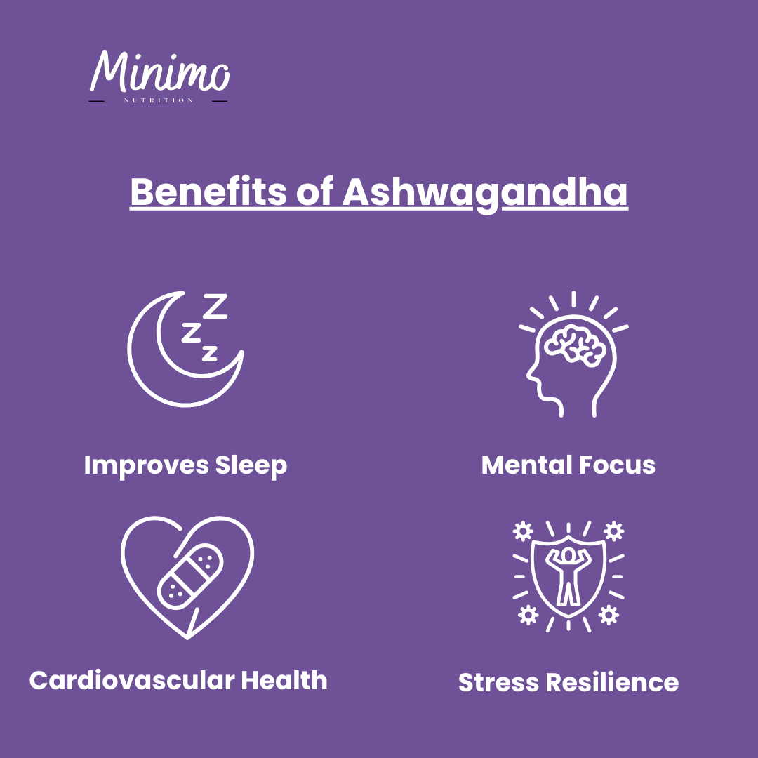 Organic Ashwagandha with Black Pepper, 60 ct. by Minimo Nutrition
