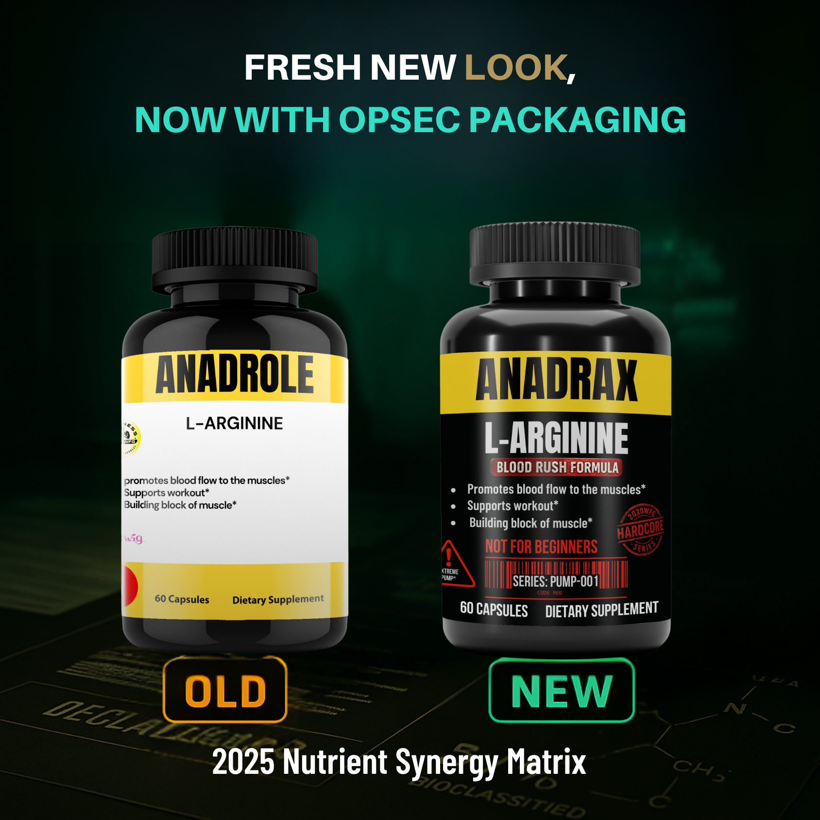 ANADRAX: Circulation Complex | 60 Capsules - L-Arginine, Niacin & Nitric Oxide Support for Active Lifestyles by 2020WFG