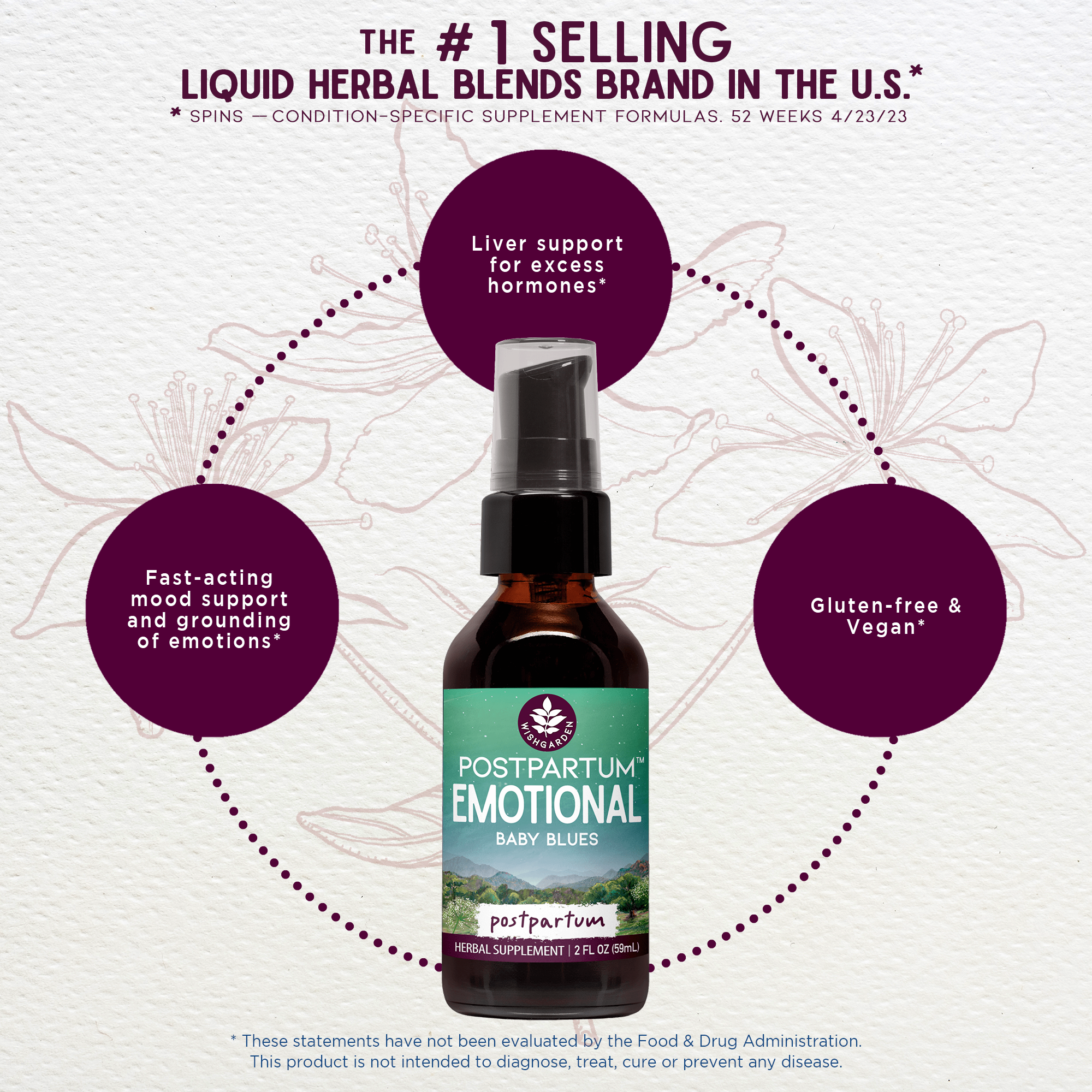 Postpartum Emotional, Baby Blues by WishGarden Herbs