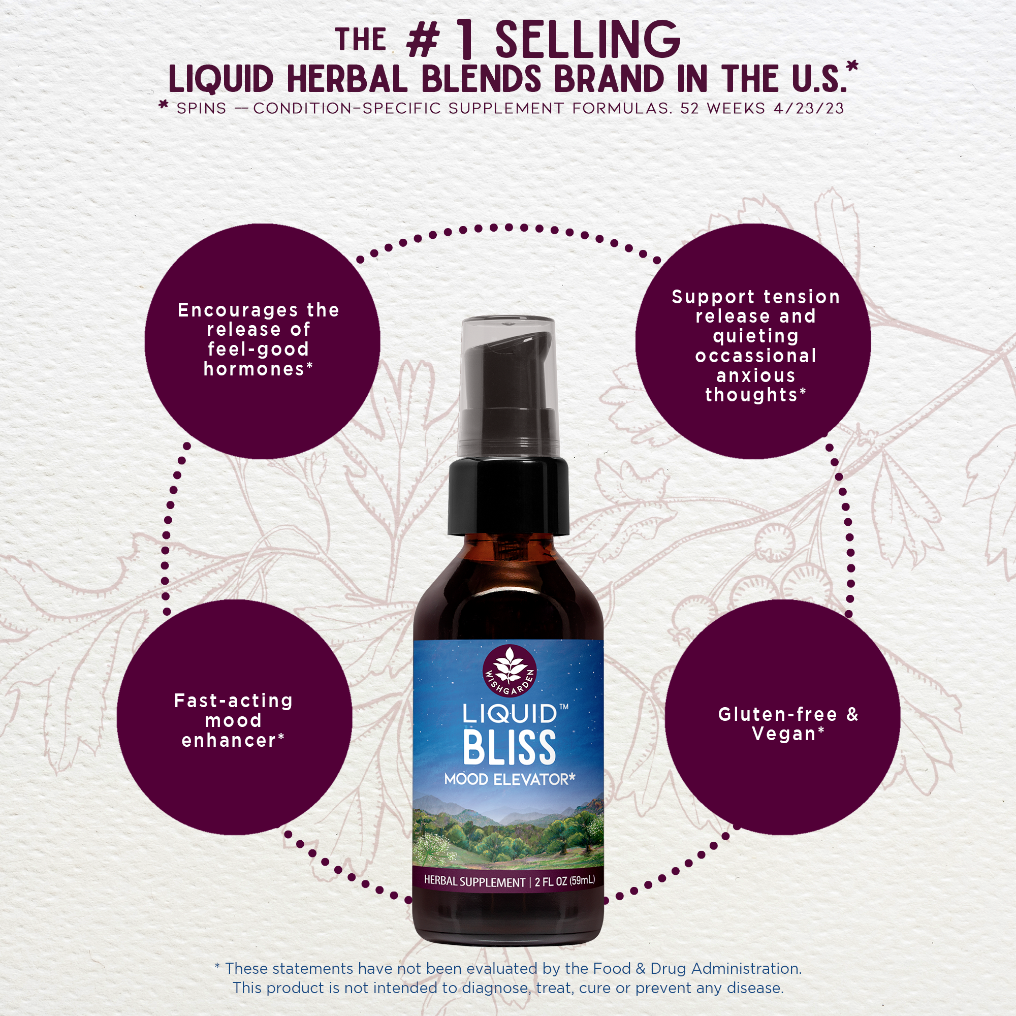 Liquid Bliss, Mood Elevator by WishGarden Herbs