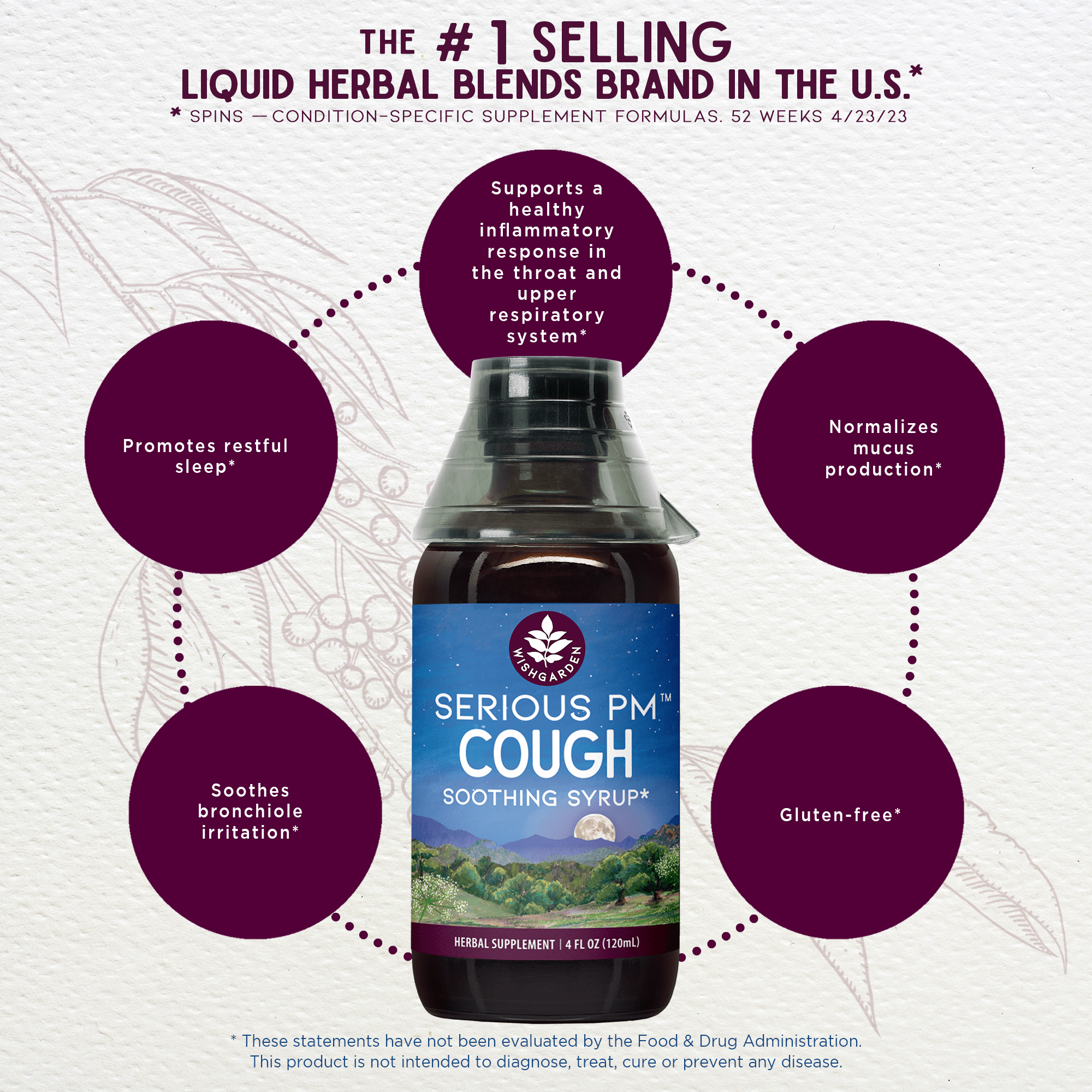 Serious PM Cough, Soothing Syrup by WishGarden Herbs