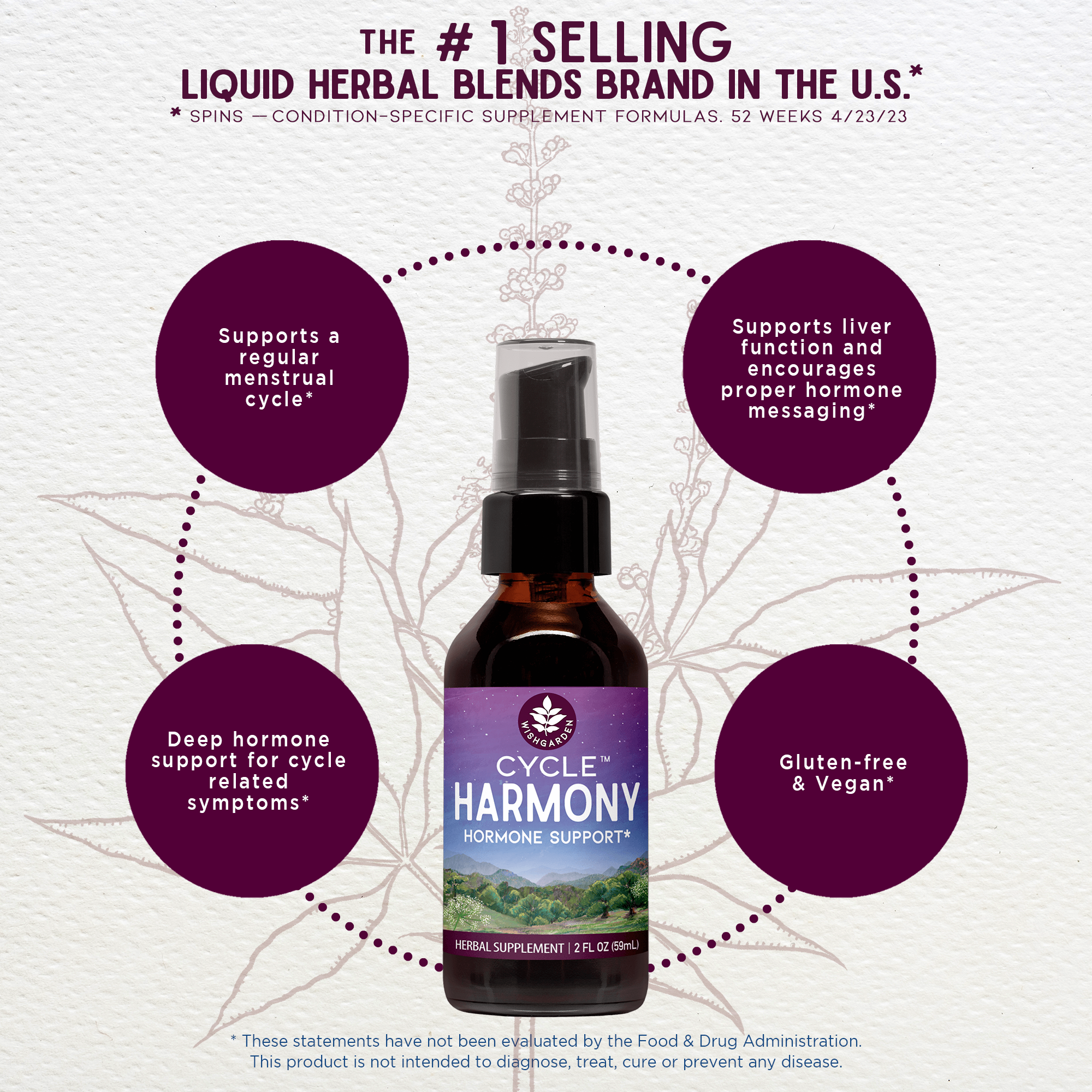 Cycle Harmony, Hormone Support by WishGarden Herbs