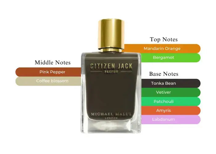 Citizen Jack By Michael Malul For Men 3.4 oz Parfum Spray by perfumesandrea