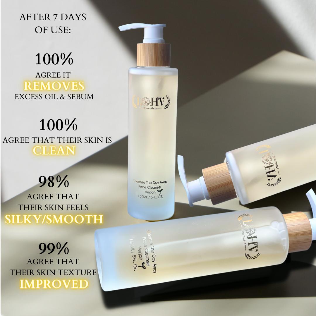 PREMIUM 100% Vegan Hydrating Facial Cleanser, Moisturizing Face Wash For All Skin Types, Hyaluronic Acid + Ginger Water + Lactic acid + Glycolic acid, Fragrance Free & Paraben Free, Non-Drying Oil Control Face Wash. by LOHV ESSENTIALS