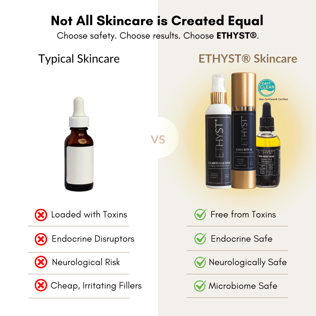 Glycolic Acid Cleanser: Purity Face & Body Wash by Champagne Apothecary
