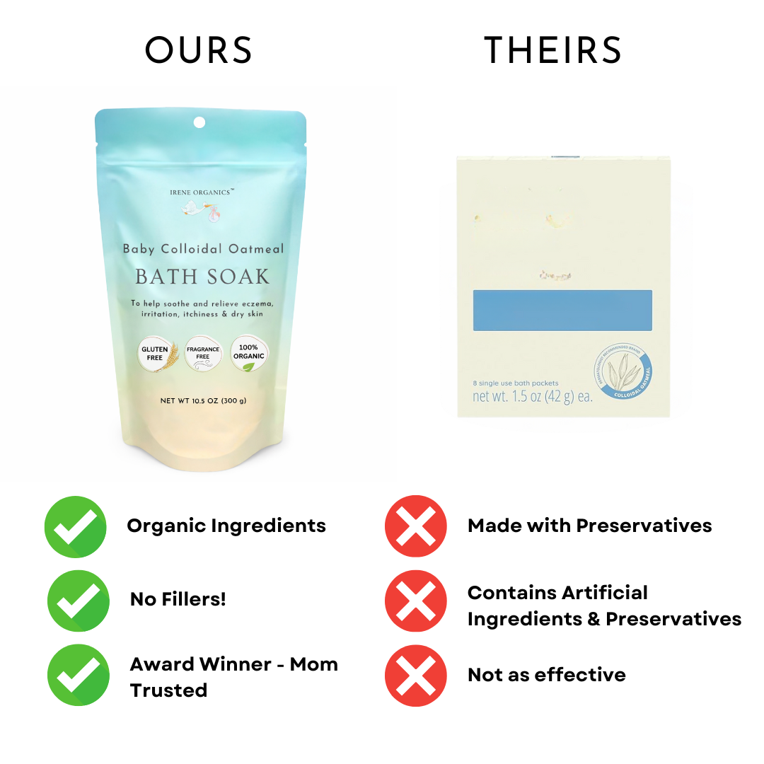 Baby Colloidal Oatmeal Bath Soak by Irene Organics