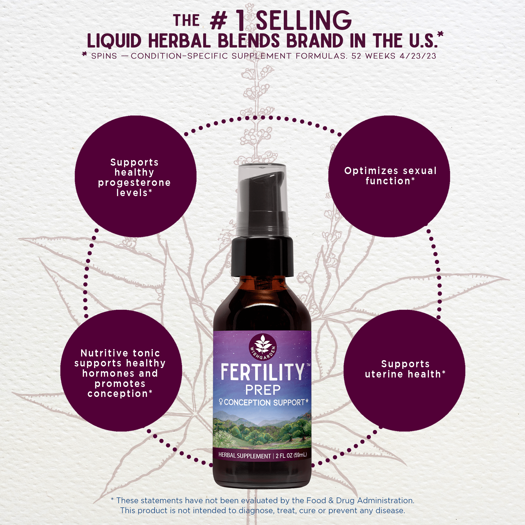 Fertility Prep, Conception Support by WishGarden Herbs