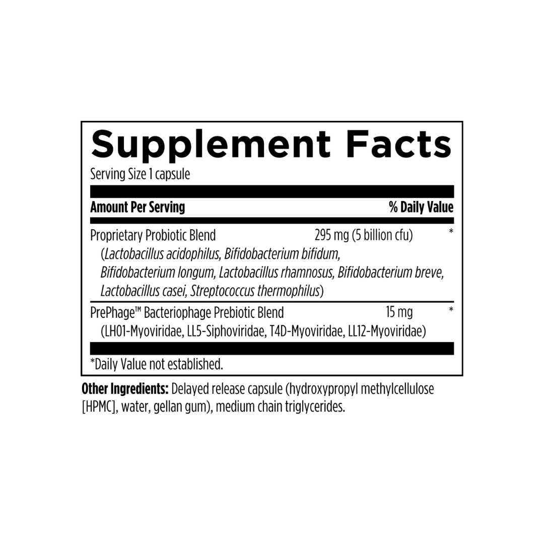GI Balance by Molecular Provisions