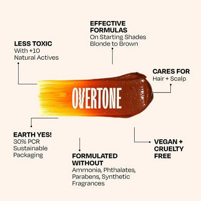 Overtone Ginger Glow Daily Conditioner- Semi-Permanent Copper 4.5 oz - New by This is Beauty US