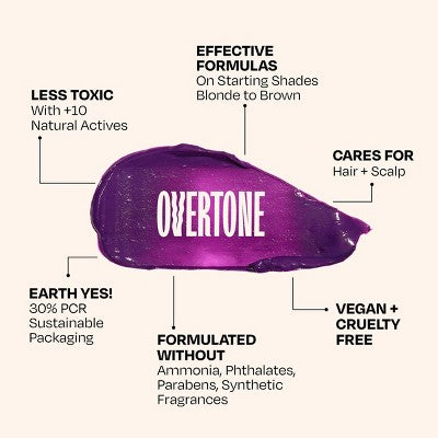 Overtone Royal Plum Daily Conditioner- Semi-Permanent Purple Hair Color 4.5 oz - New by This is Beauty US