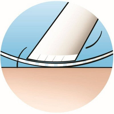 Philips Satinelle Wet & Dry Women&