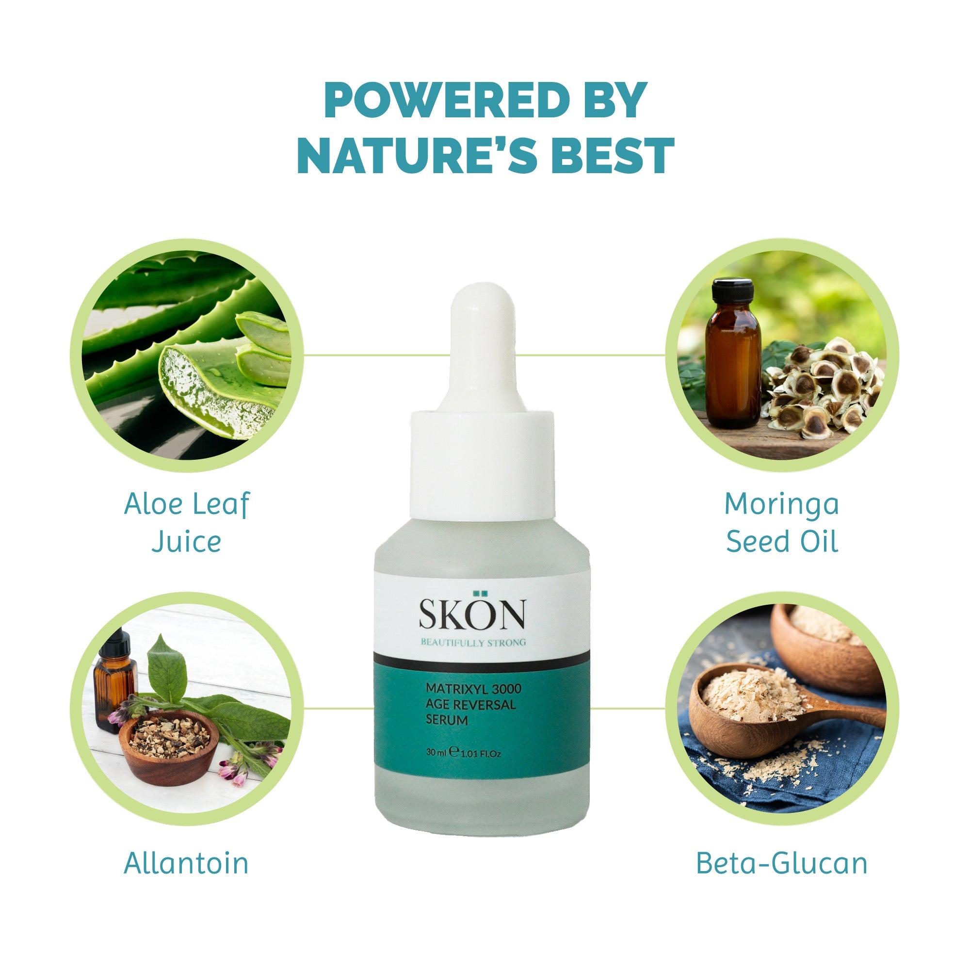 Matrixyl 3000 Age Reversal Serum by discoverskon