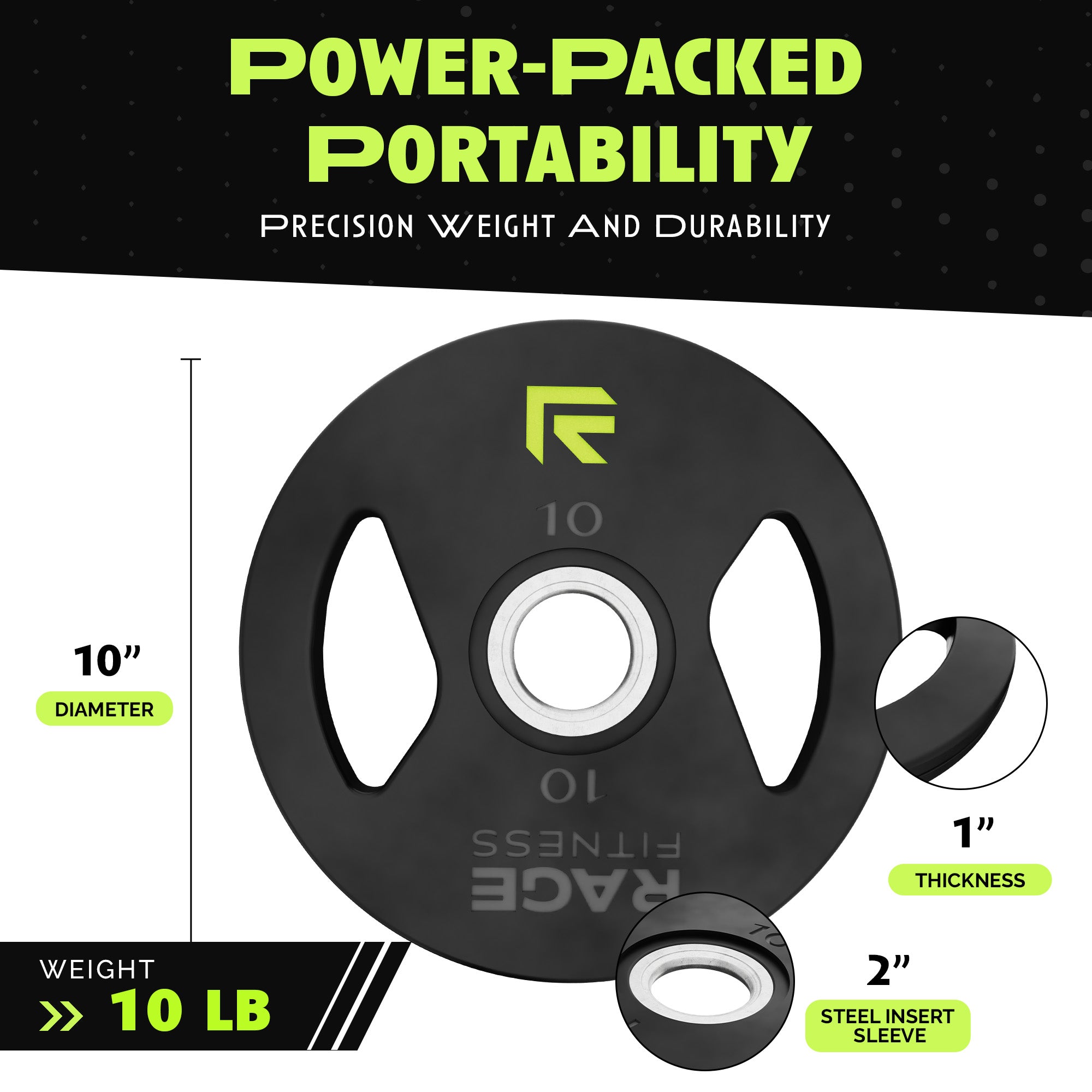Rubber Coated Plates by Rage Fitness