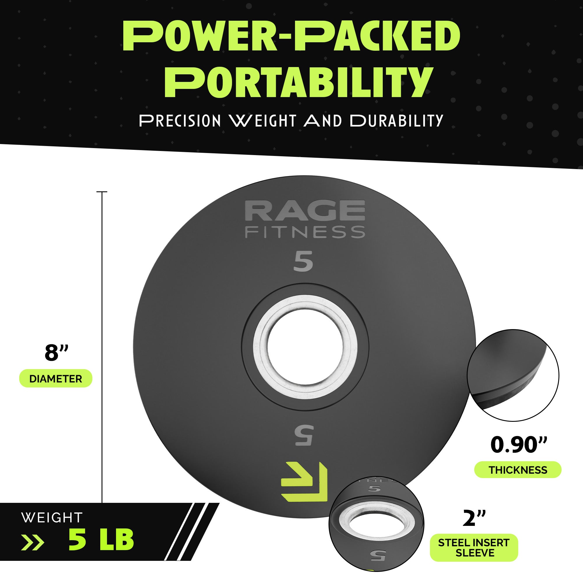 Rubber Coated Plates by Rage Fitness