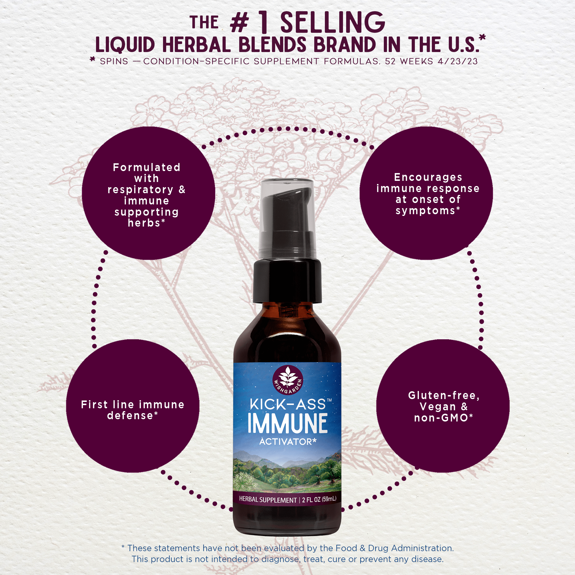 Kick-Ass Immune, Activator by WishGarden Herbs