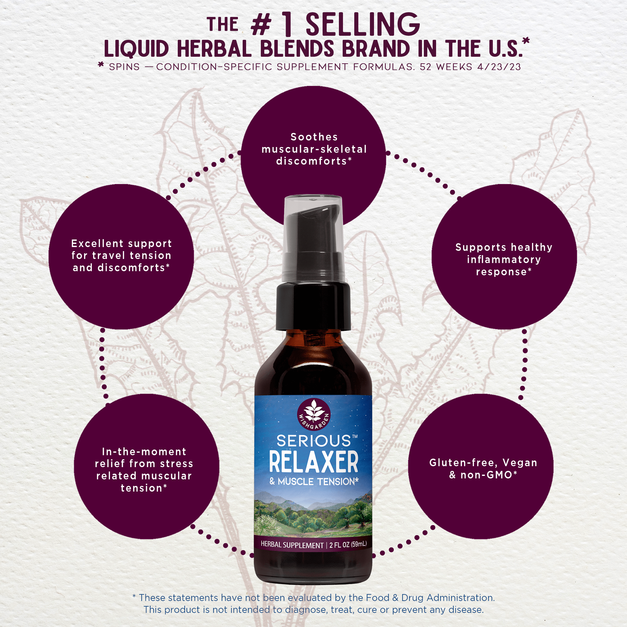Serious Relaxer & Muscle Tension by WishGarden Herbs
