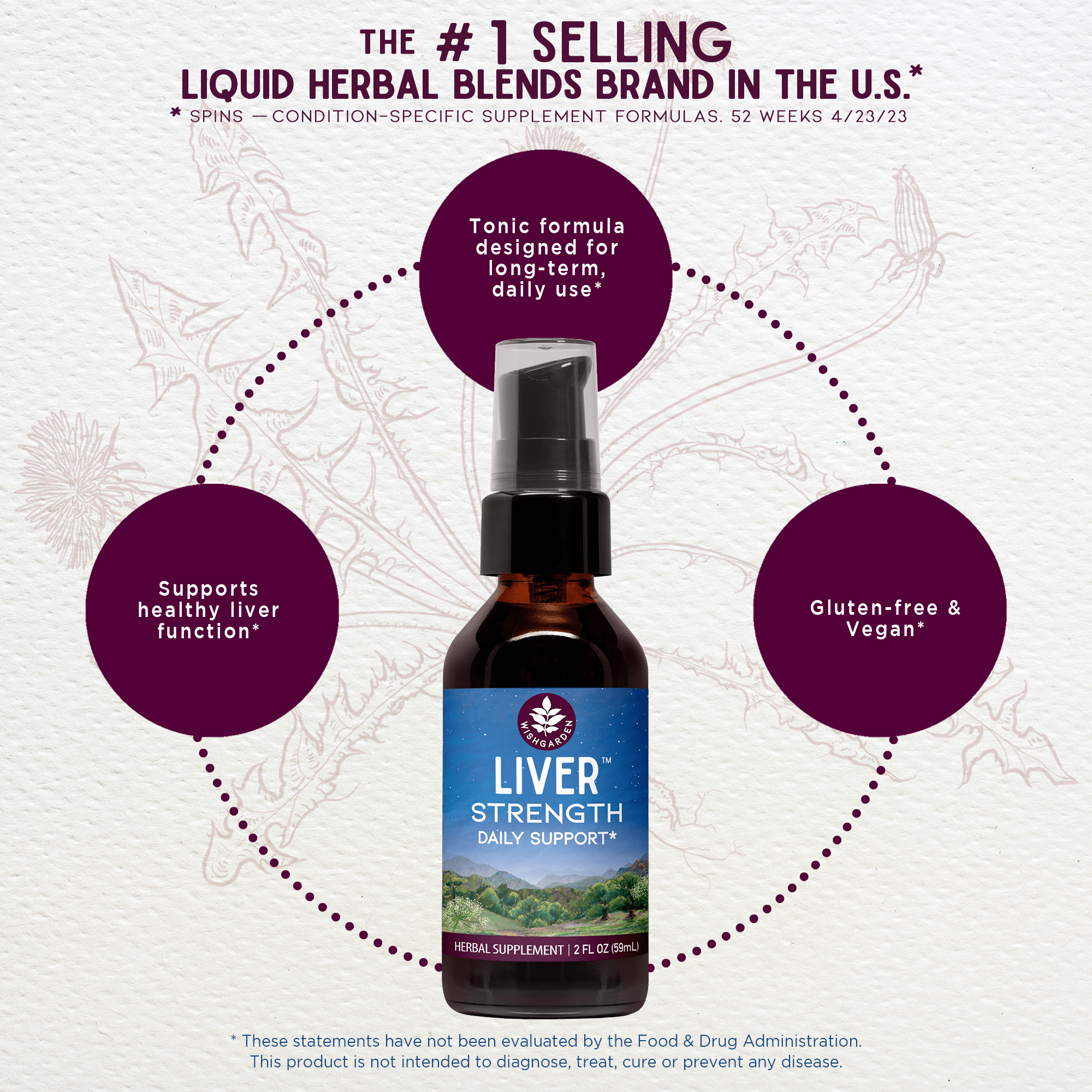 Liver Strength, Daily Support by WishGarden Herbs