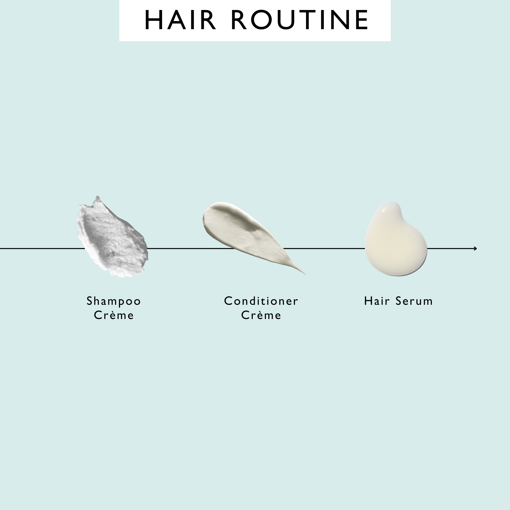 Shampoo + Conditioner Haircare Duo by UpCircle