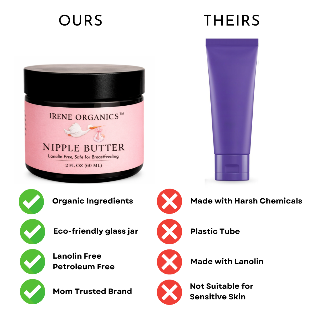 Nipple Butter by Irene Organics