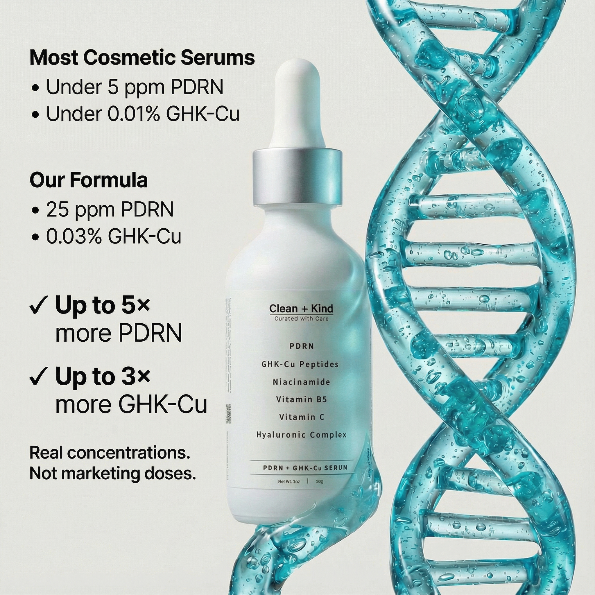 PDRN / GHK-Cu Serum by Clean + Kind