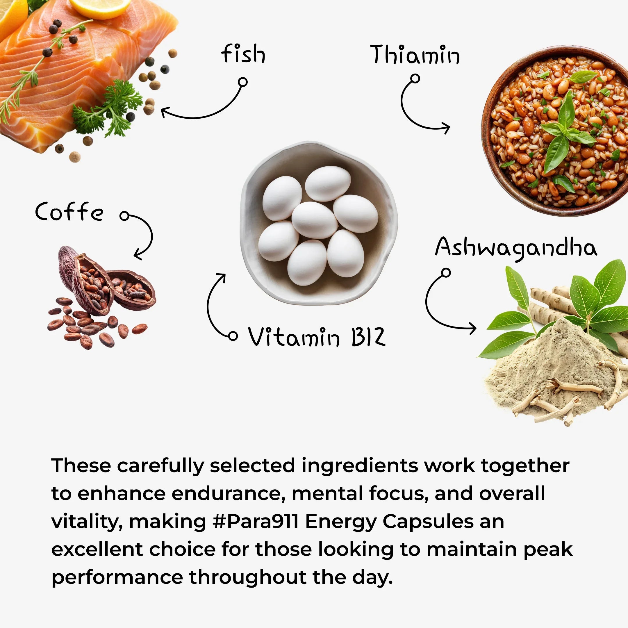 Clarexin Energy Capsules by RevitMe - Supplements Store