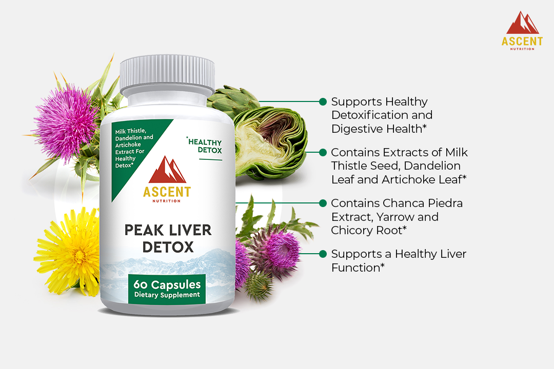 Peak Liver Detox, 60 Capsules, 512 mg by Ascent Nutrition