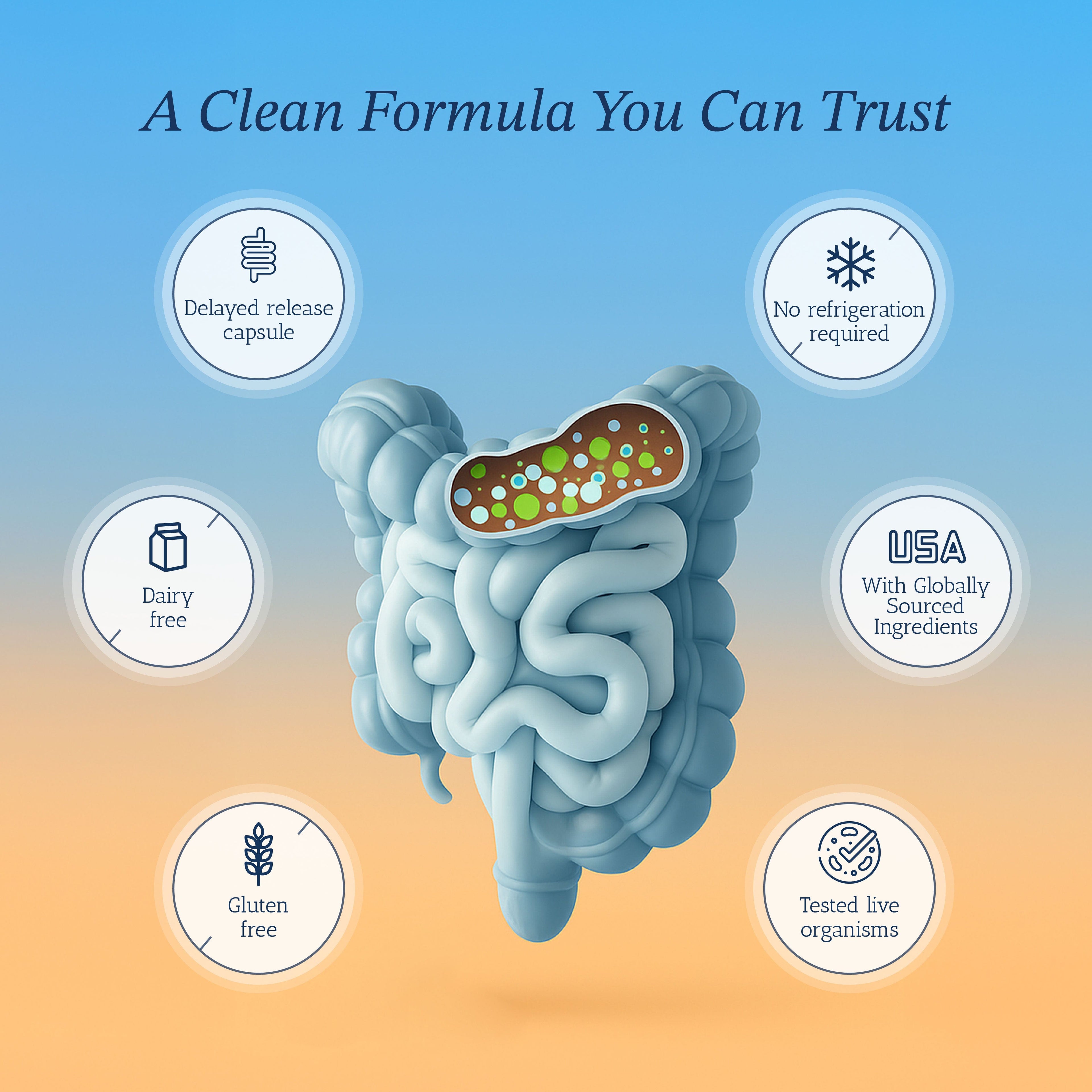 Pro-25 Probiotic by Vitamin Bounty