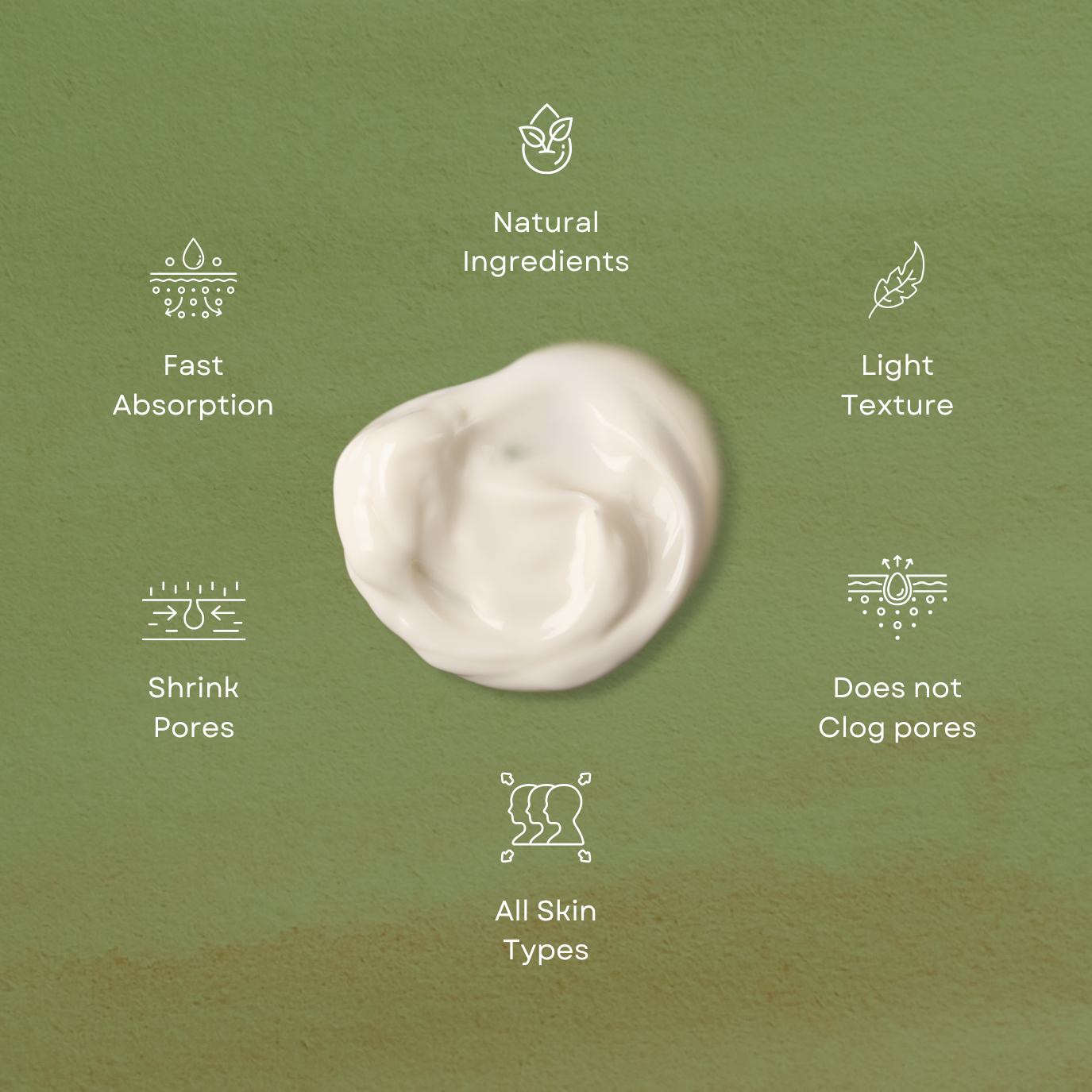 White Tea & Sage Moisturizing Body Butter – Hydrating, Nourishing, Ultra-Soft Skin Cream by Foot Butter by Dr Ron