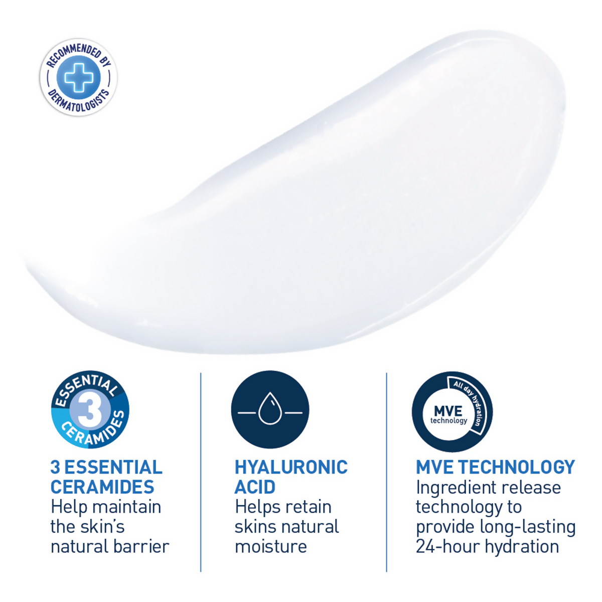 Cerave Moisturising Lotion for Dry to Very Dry Skin by Dista