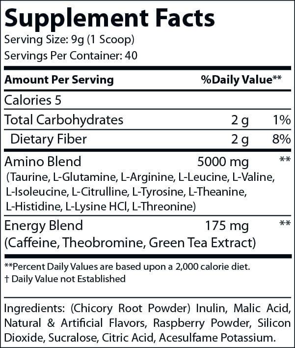 Raspberry Iced Tea Pre-Workout Energy Powder + Focus Boost & Hydration | Sugar Free by Virtrue