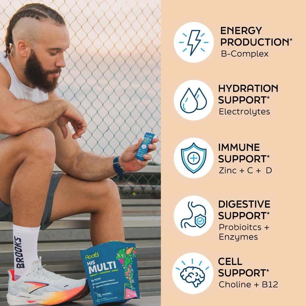 Advanced Daily Nutrition - Formulated for Men by Root&