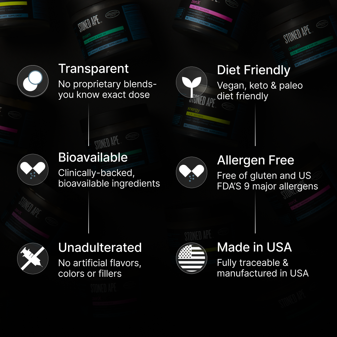 Nootropack: Our Nootropic Bundle by Stoned Ape, Inc