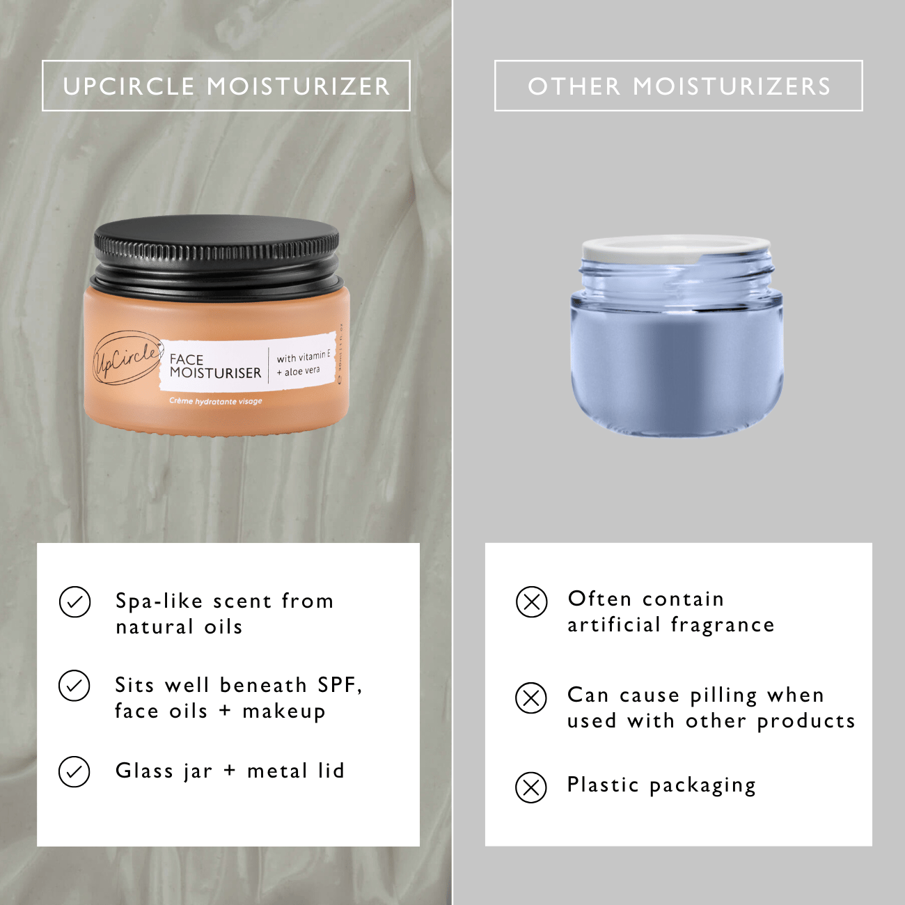Face Moisturizer with Vitamin E - Travel Size by UpCircle